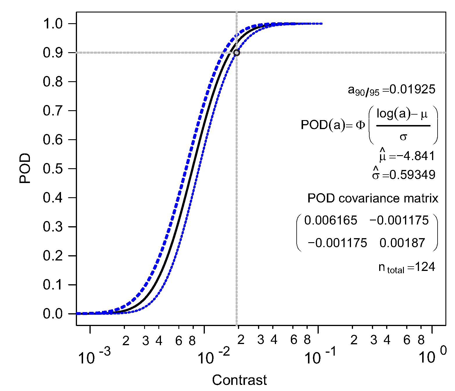 Applsci 12 03251 g011