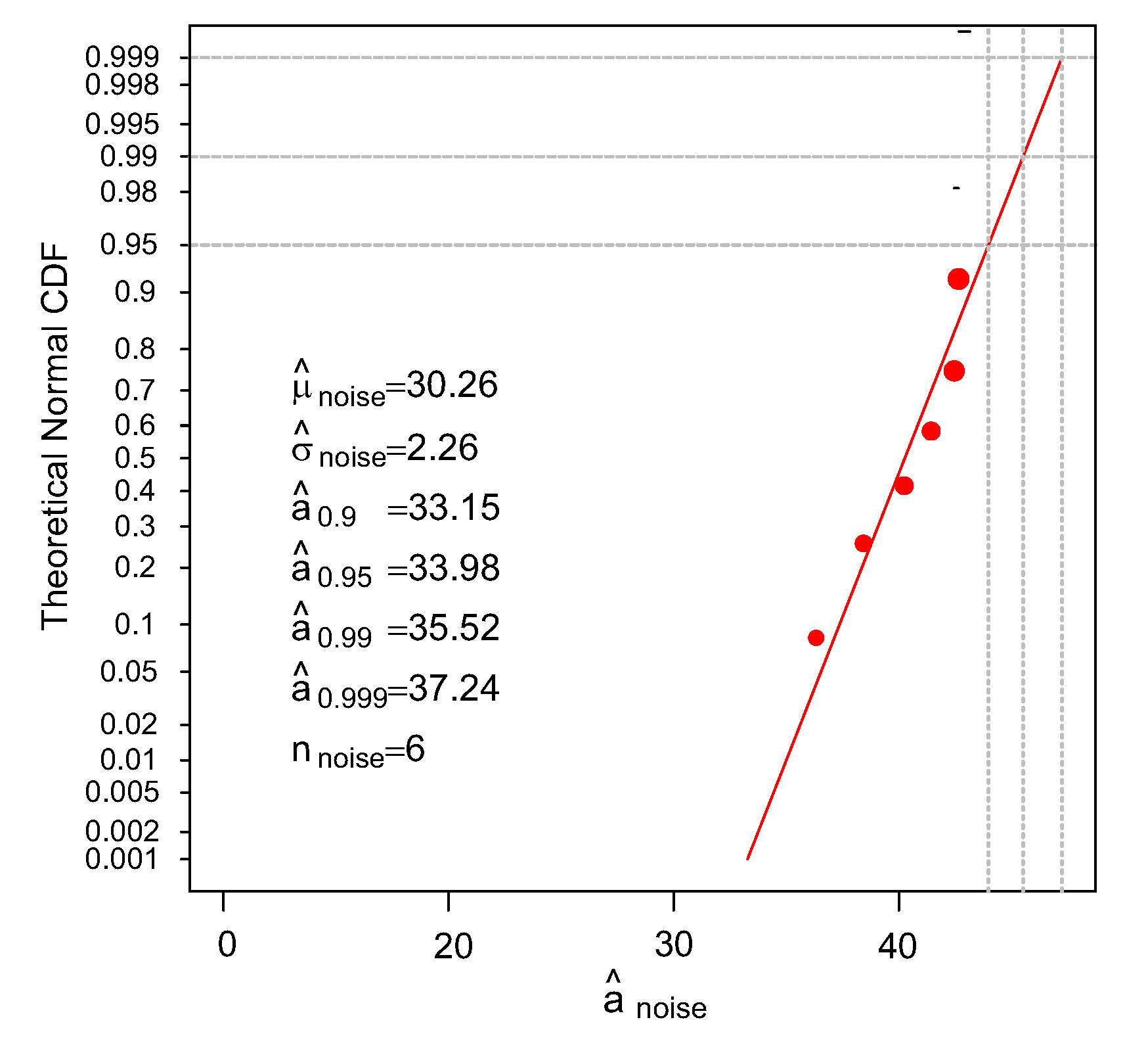 Applsci 12 03251 g012