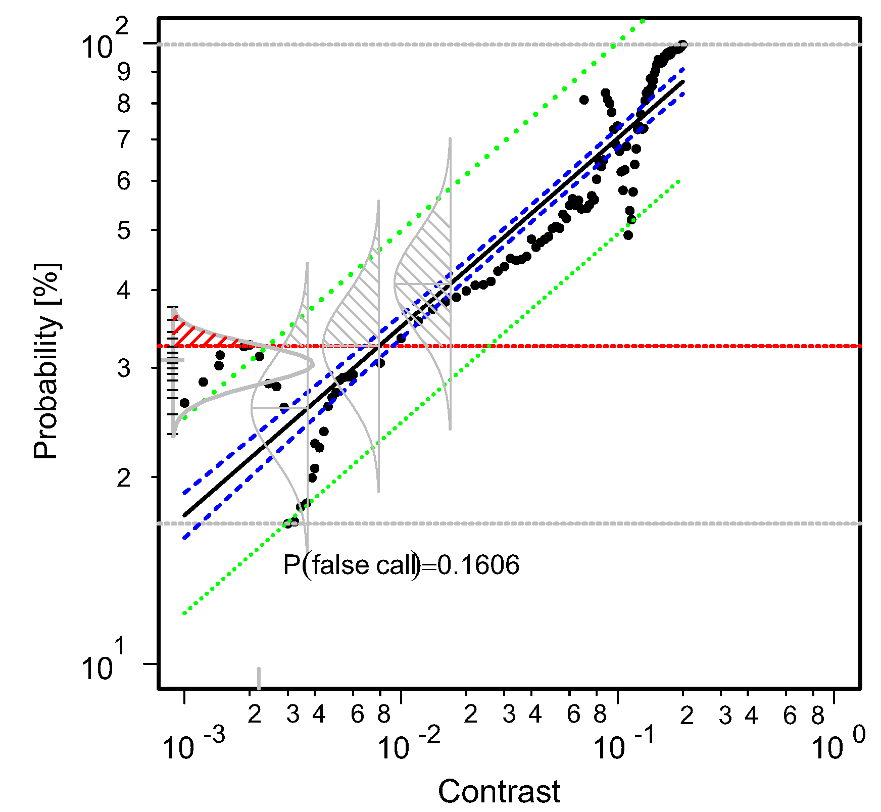 Applsci 12 03251 g013
