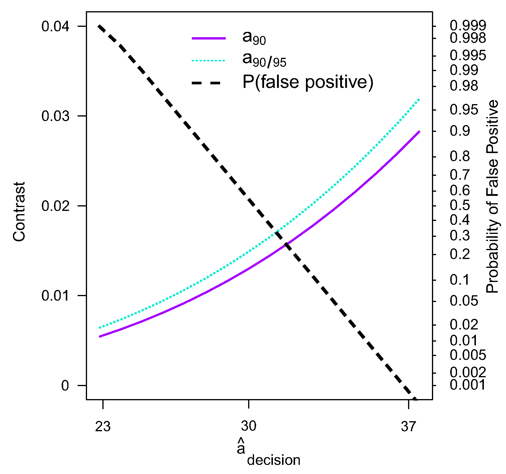 Applsci 12 03251 g014