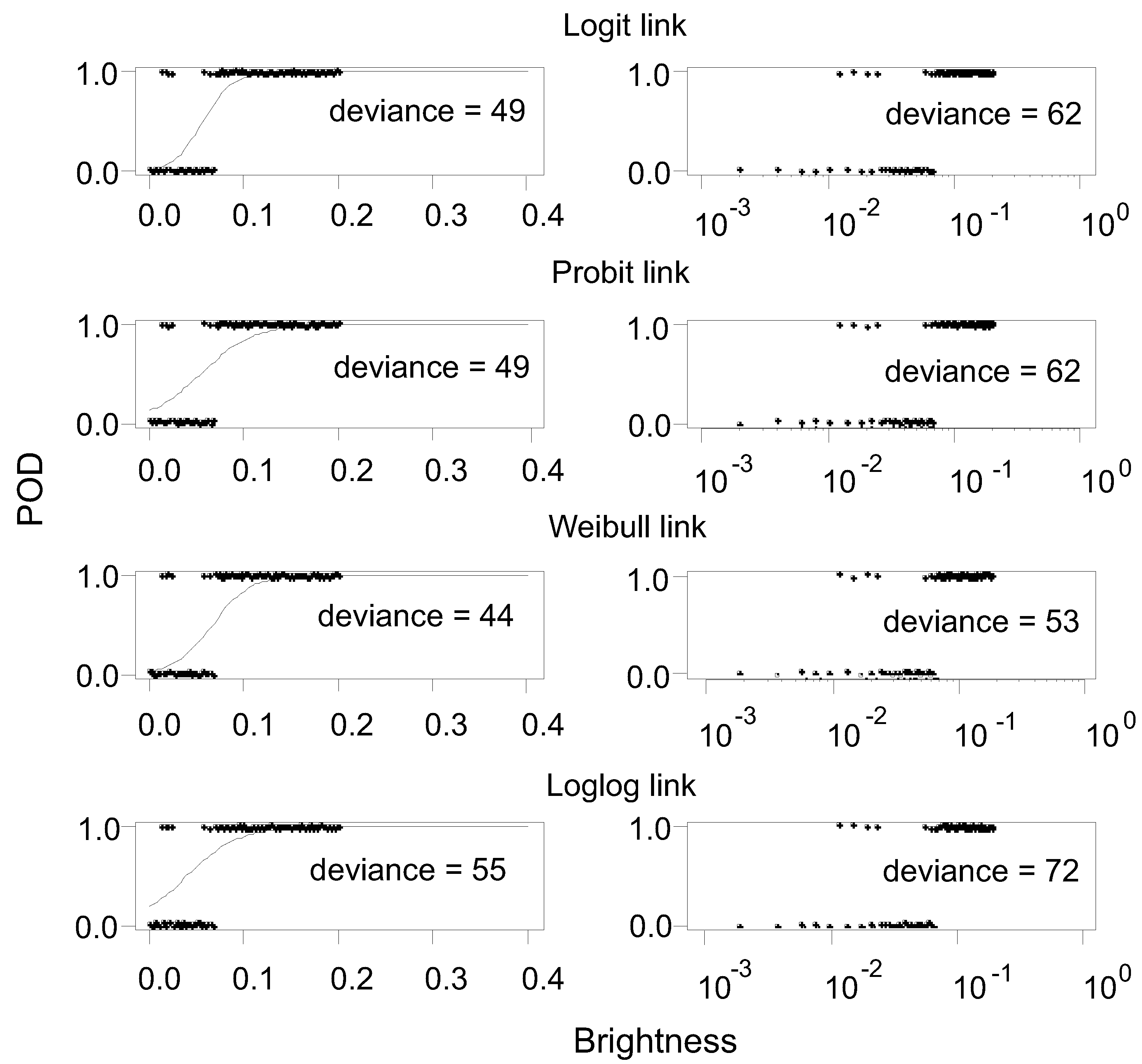 Applsci 12 03251 g015