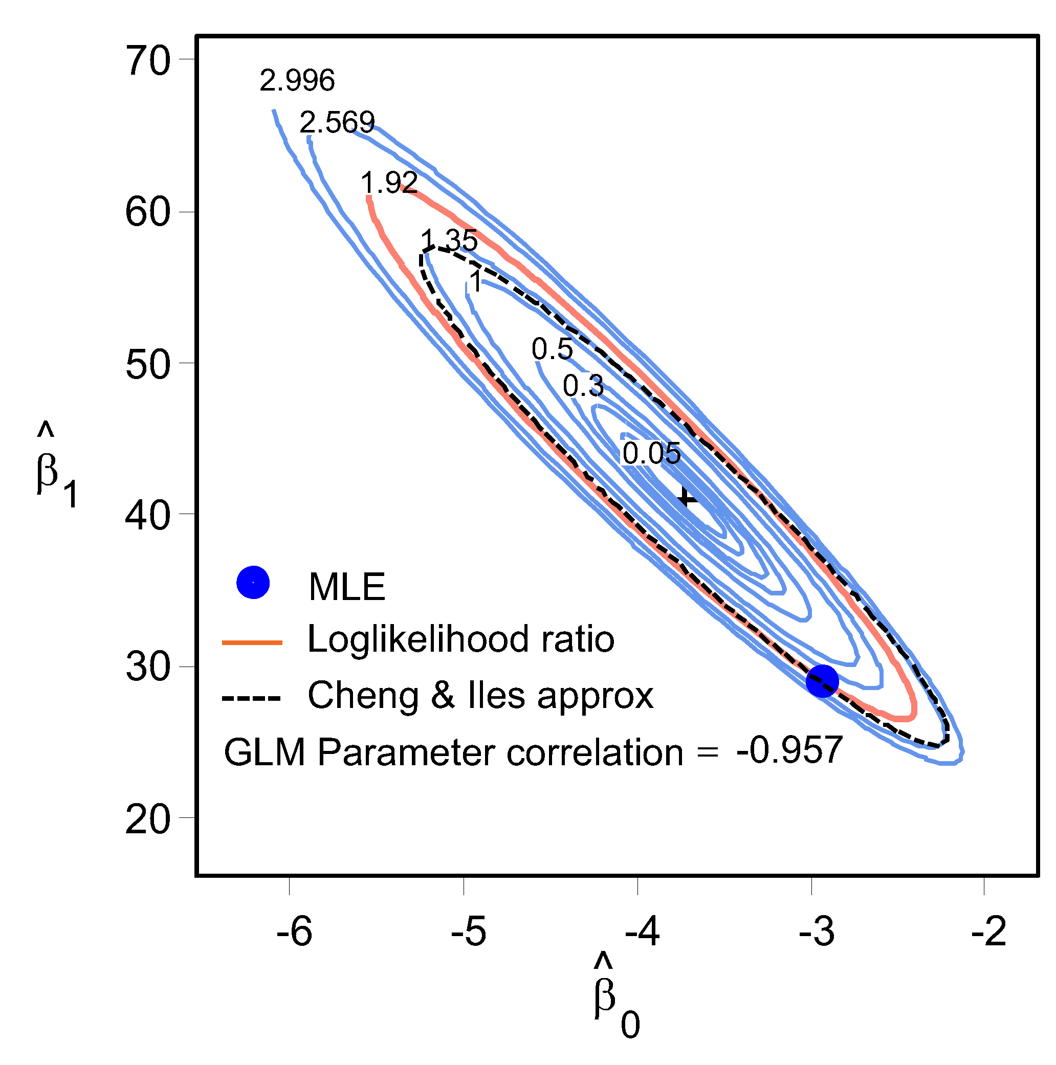 Applsci 12 03251 g017