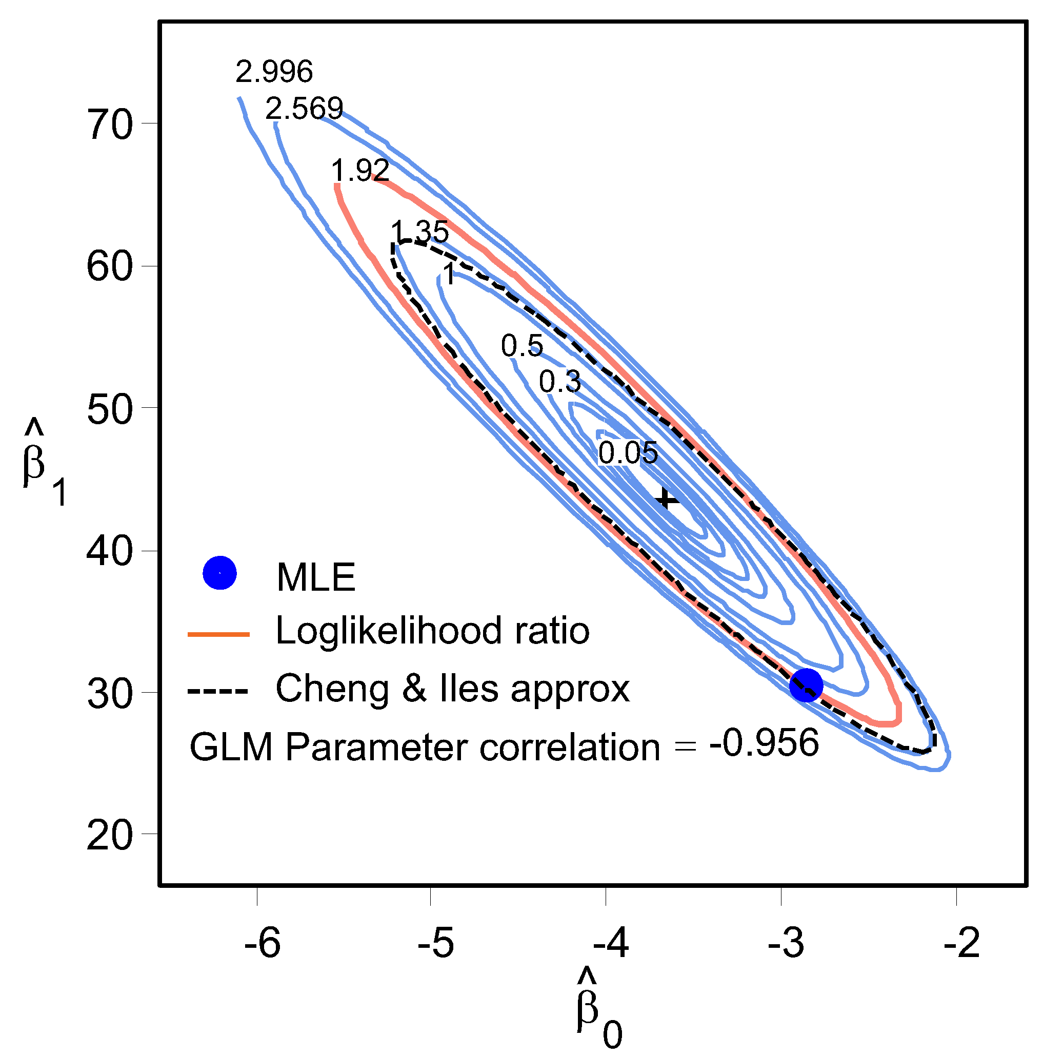 Applsci 12 03251 g018