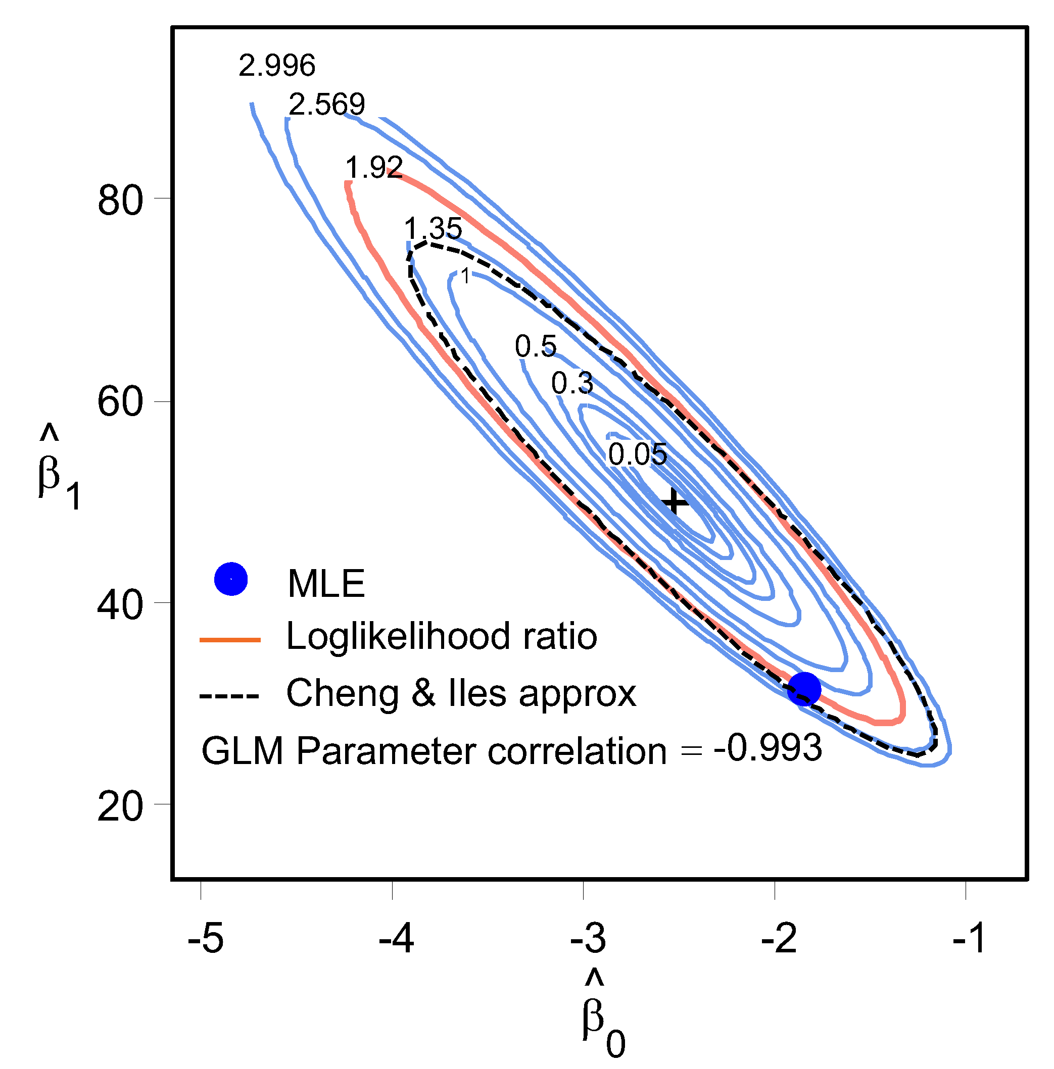 Applsci 12 03251 g019