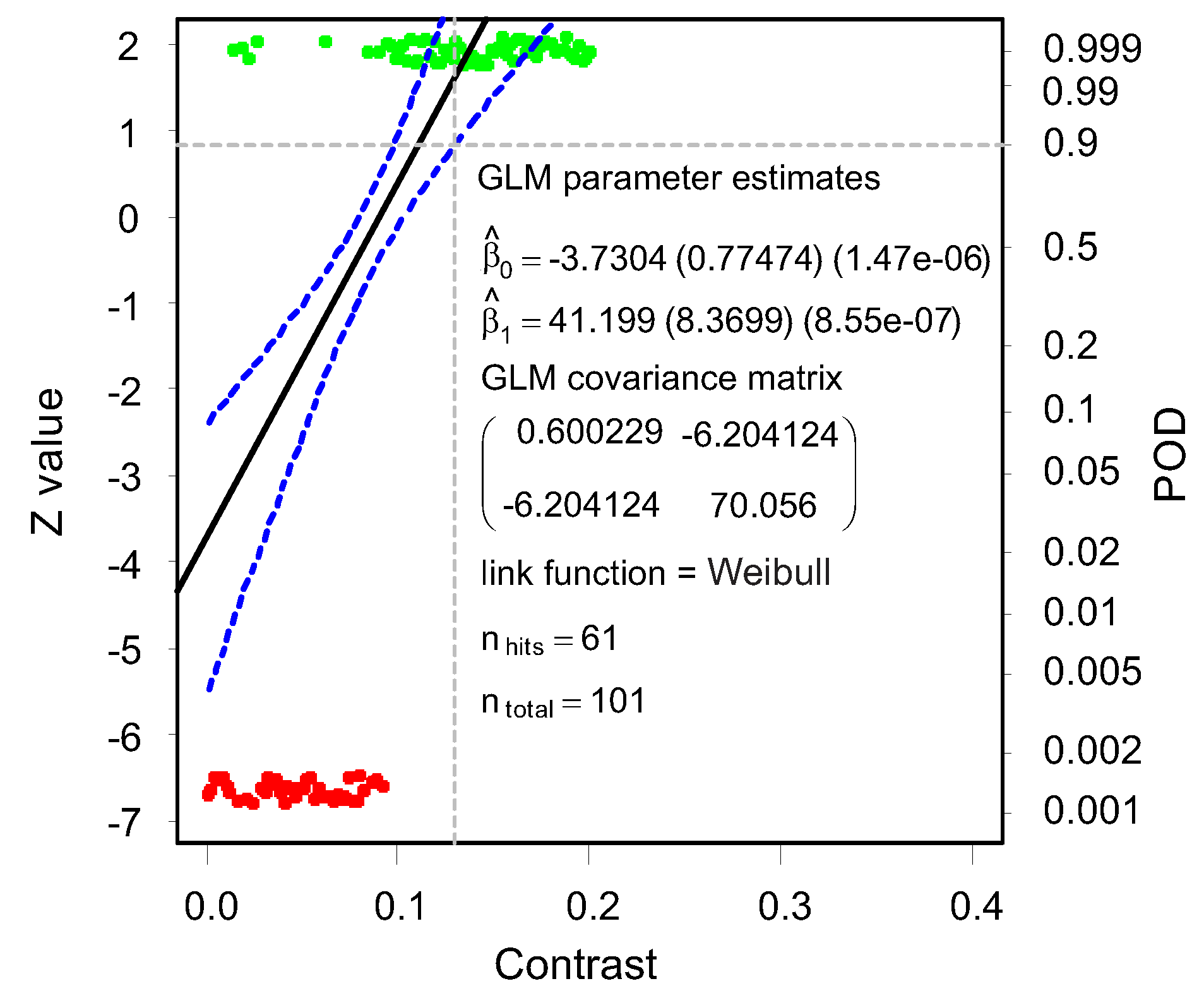 Applsci 12 03251 g021
