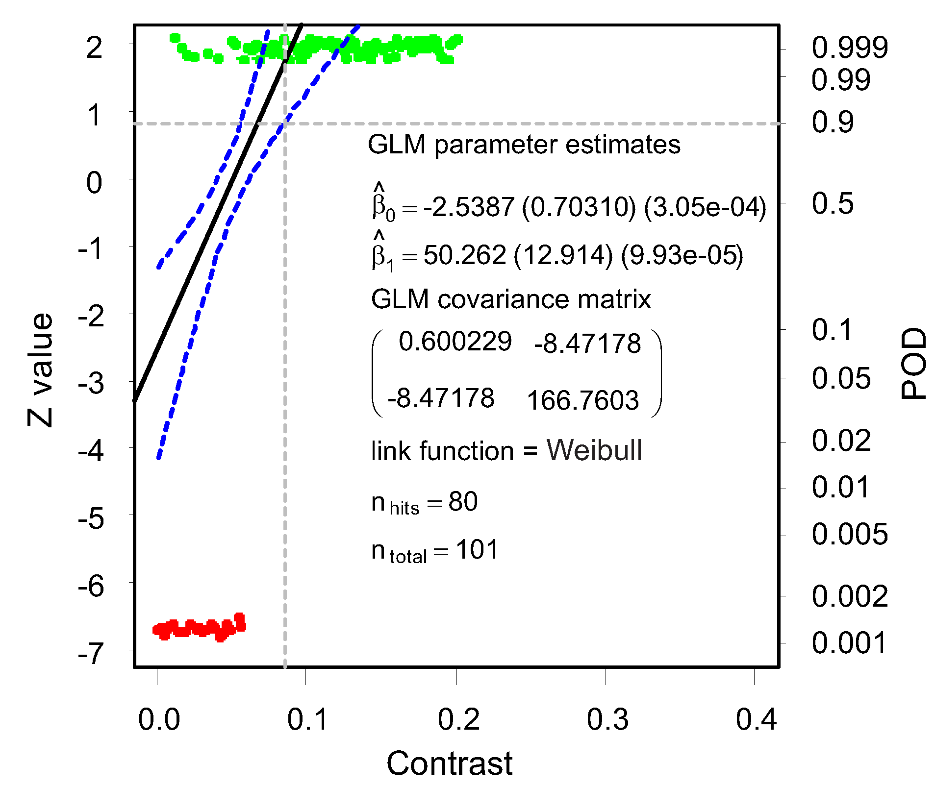 Applsci 12 03251 g023