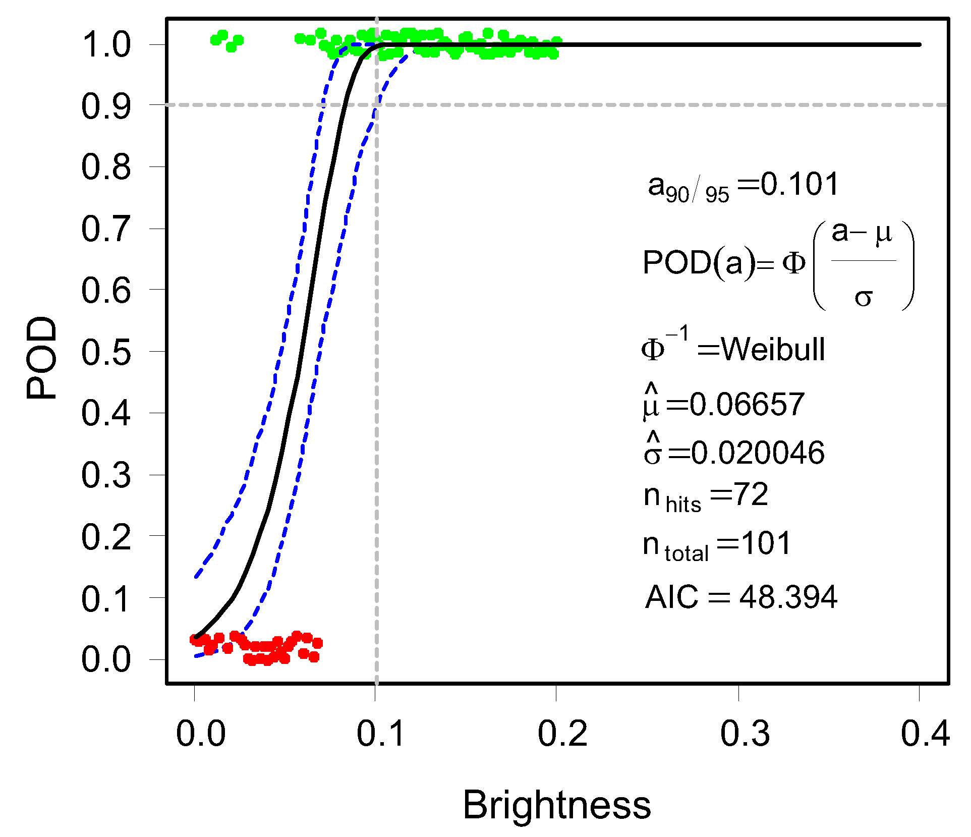 Applsci 12 03251 g024