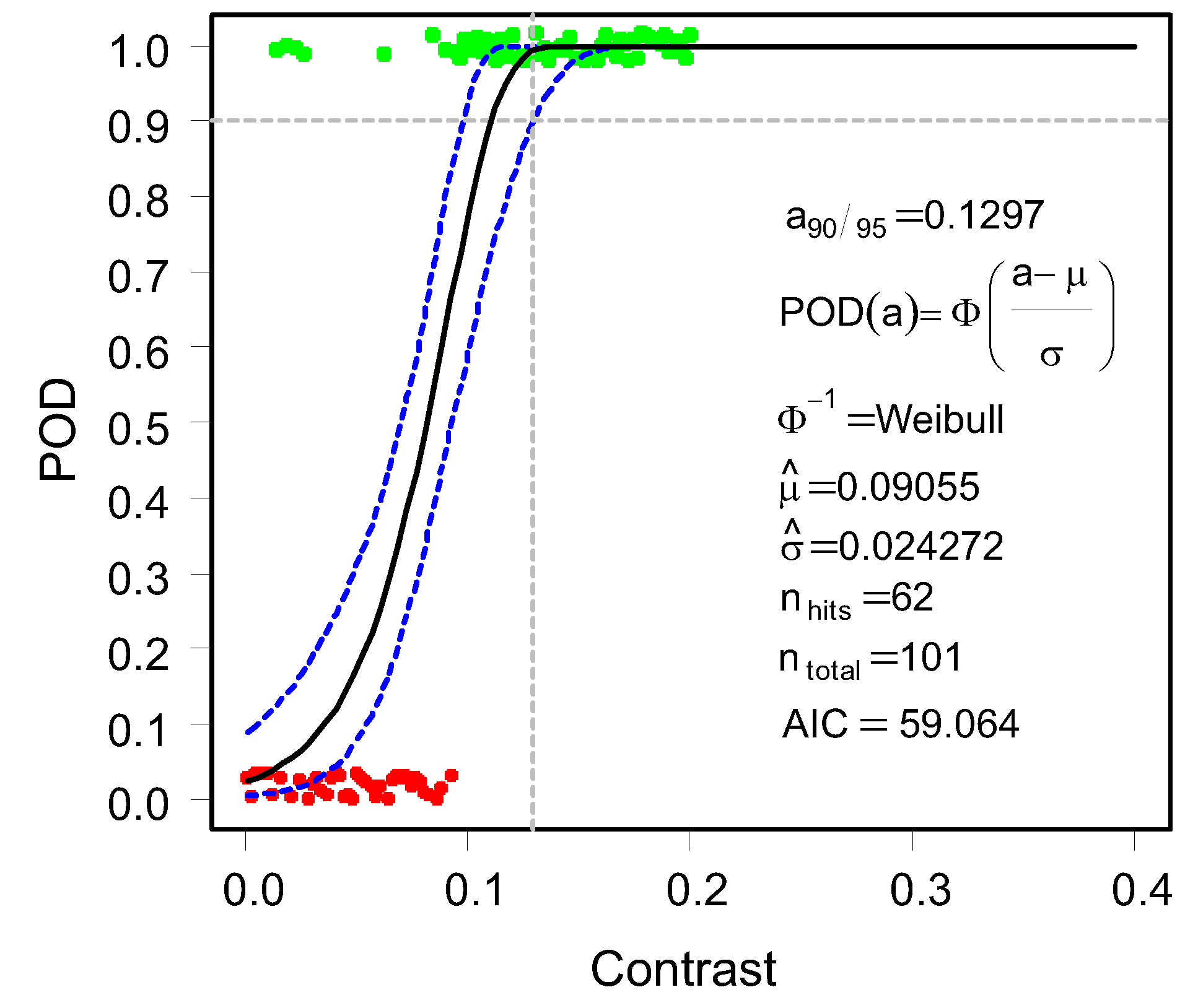 Applsci 12 03251 g025