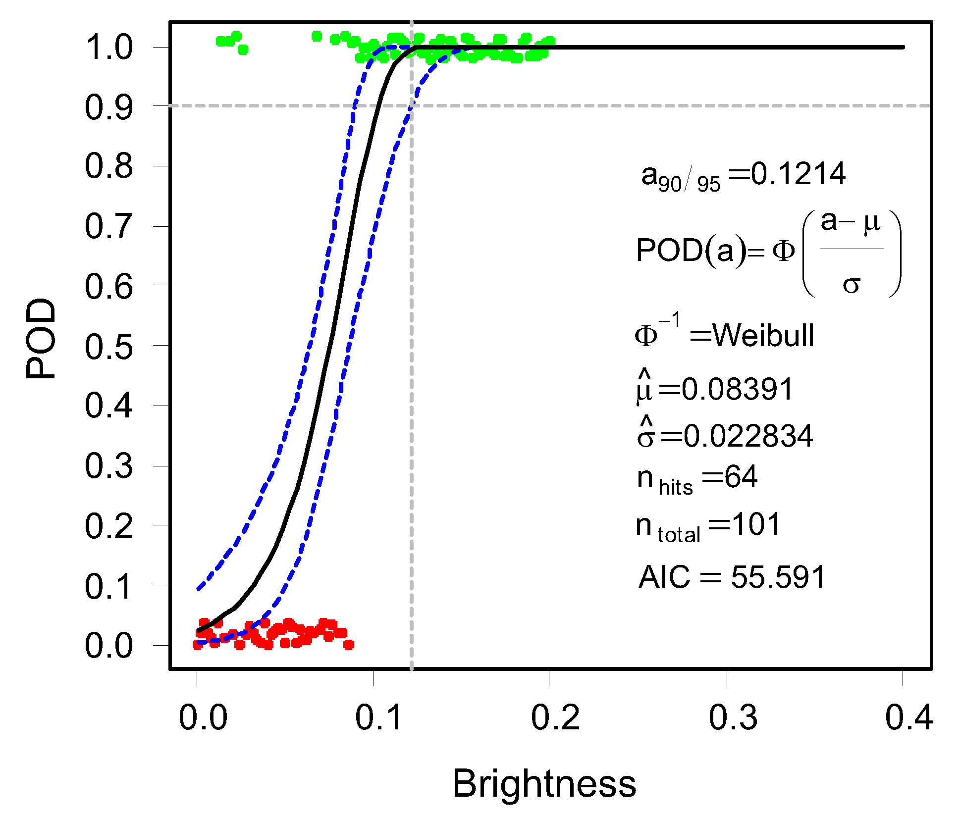 Applsci 12 03251 g026