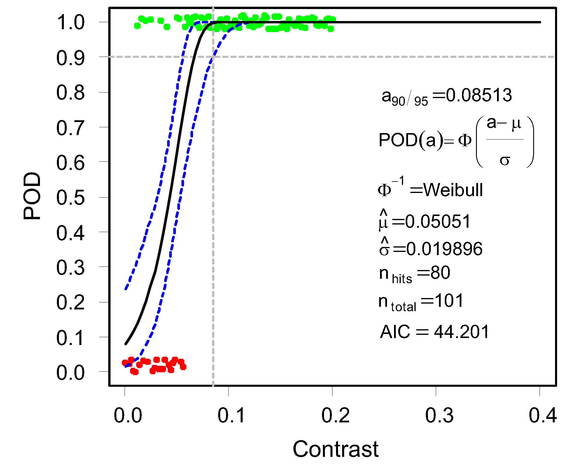 Applsci 12 03251 g027