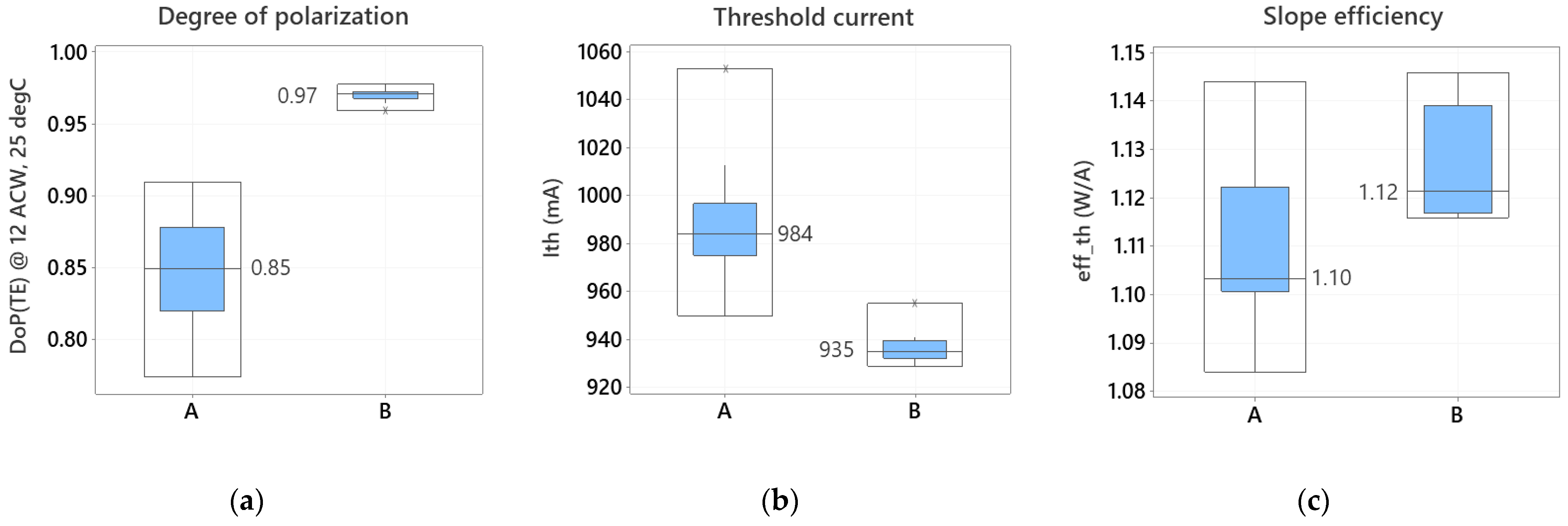 Applsci 12 03253 g008