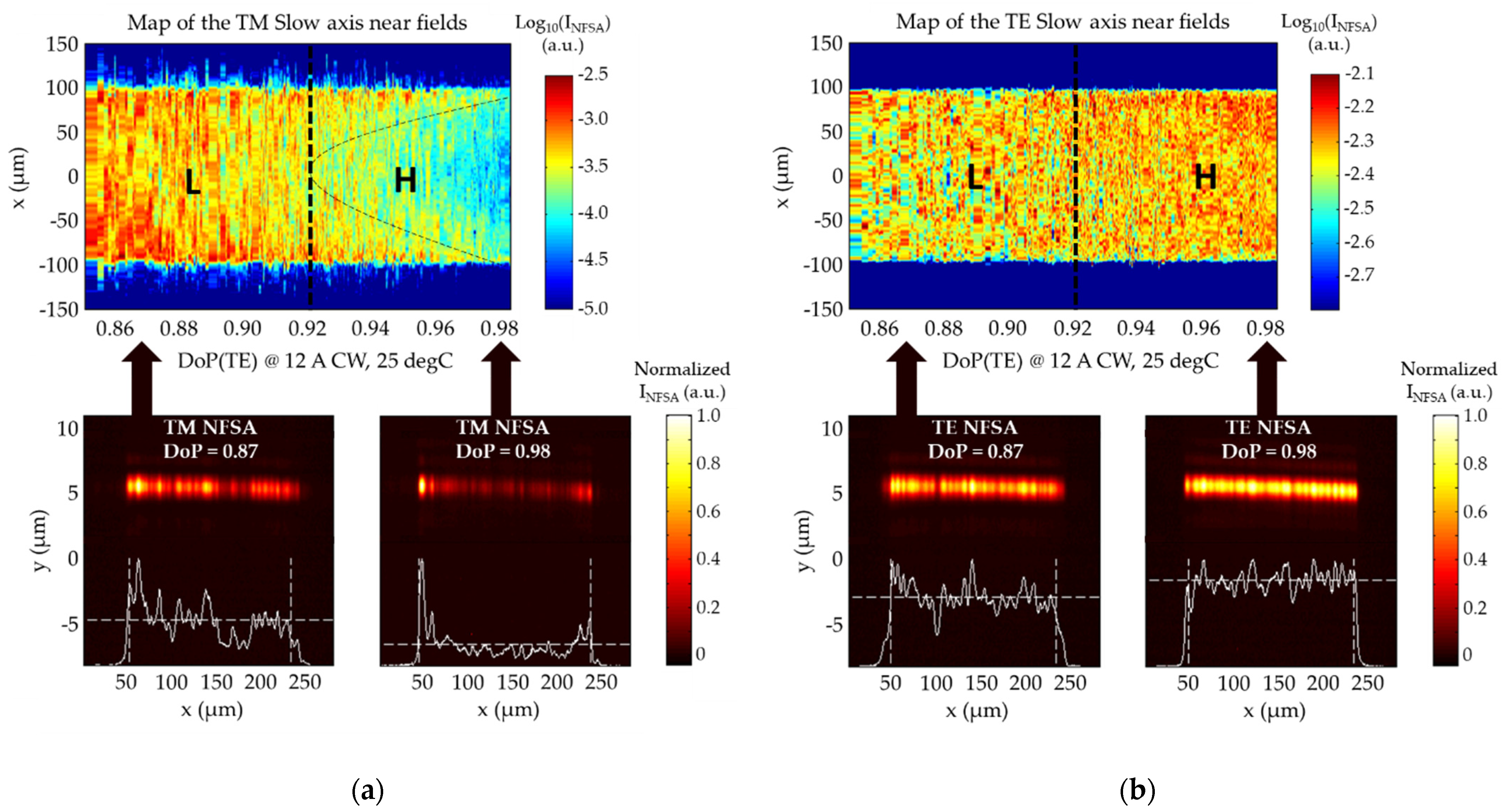 Applsci 12 03253 g011