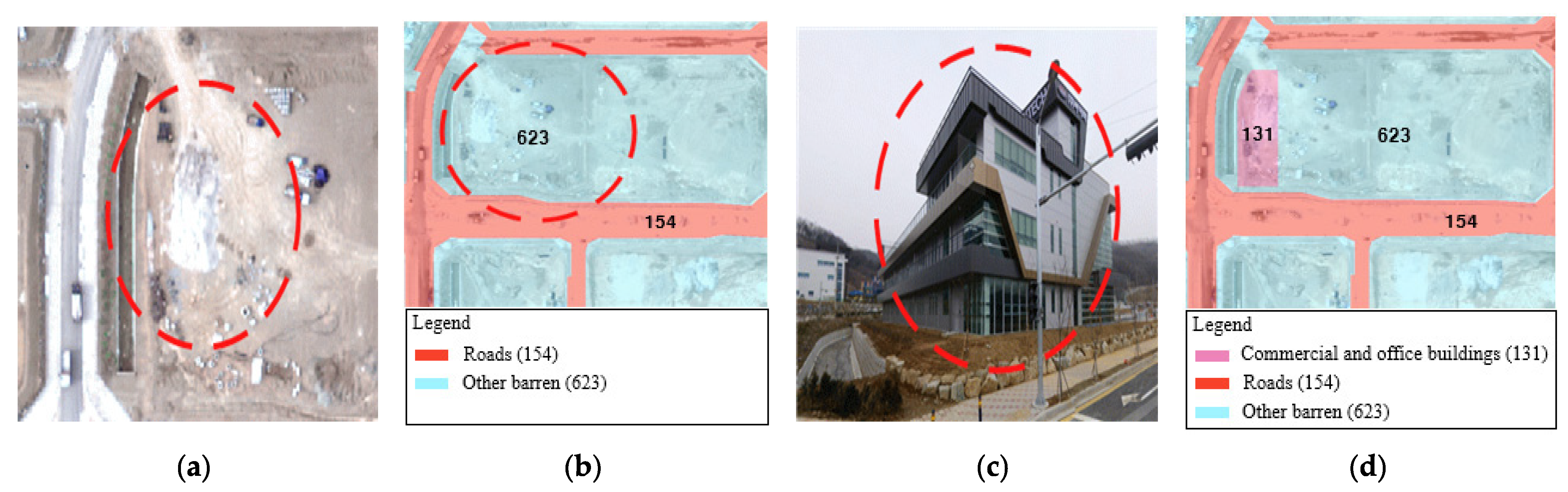 Applsci 12 03254 g004