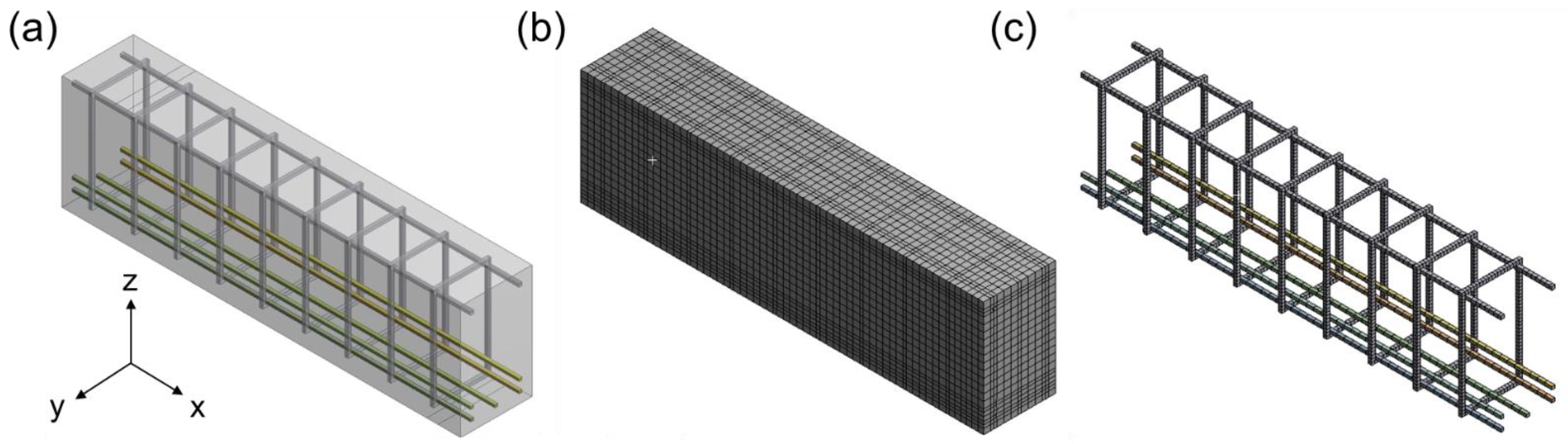 Applsci 12 03255 g003