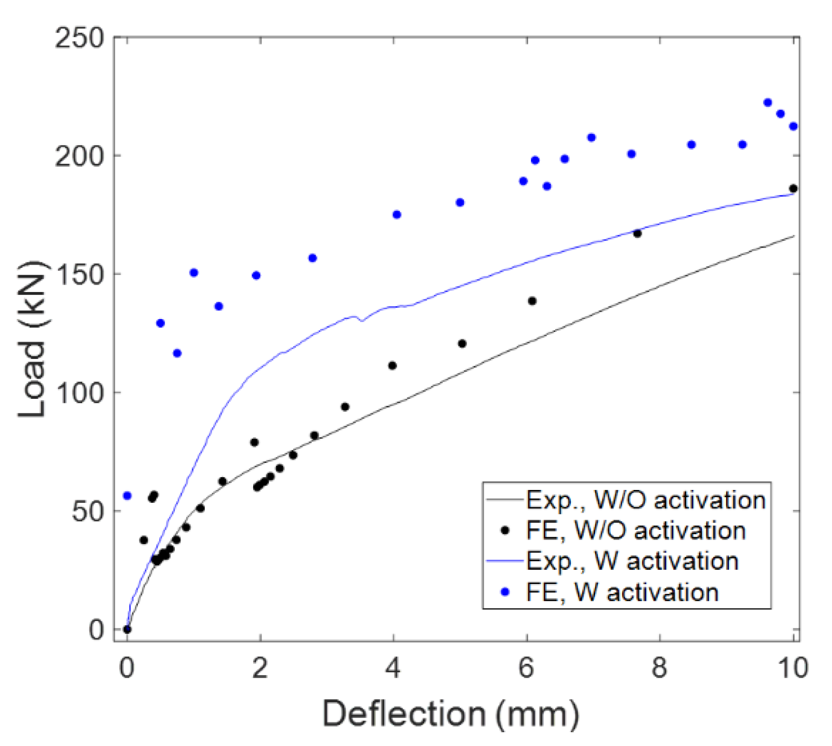 Applsci 12 03255 g005