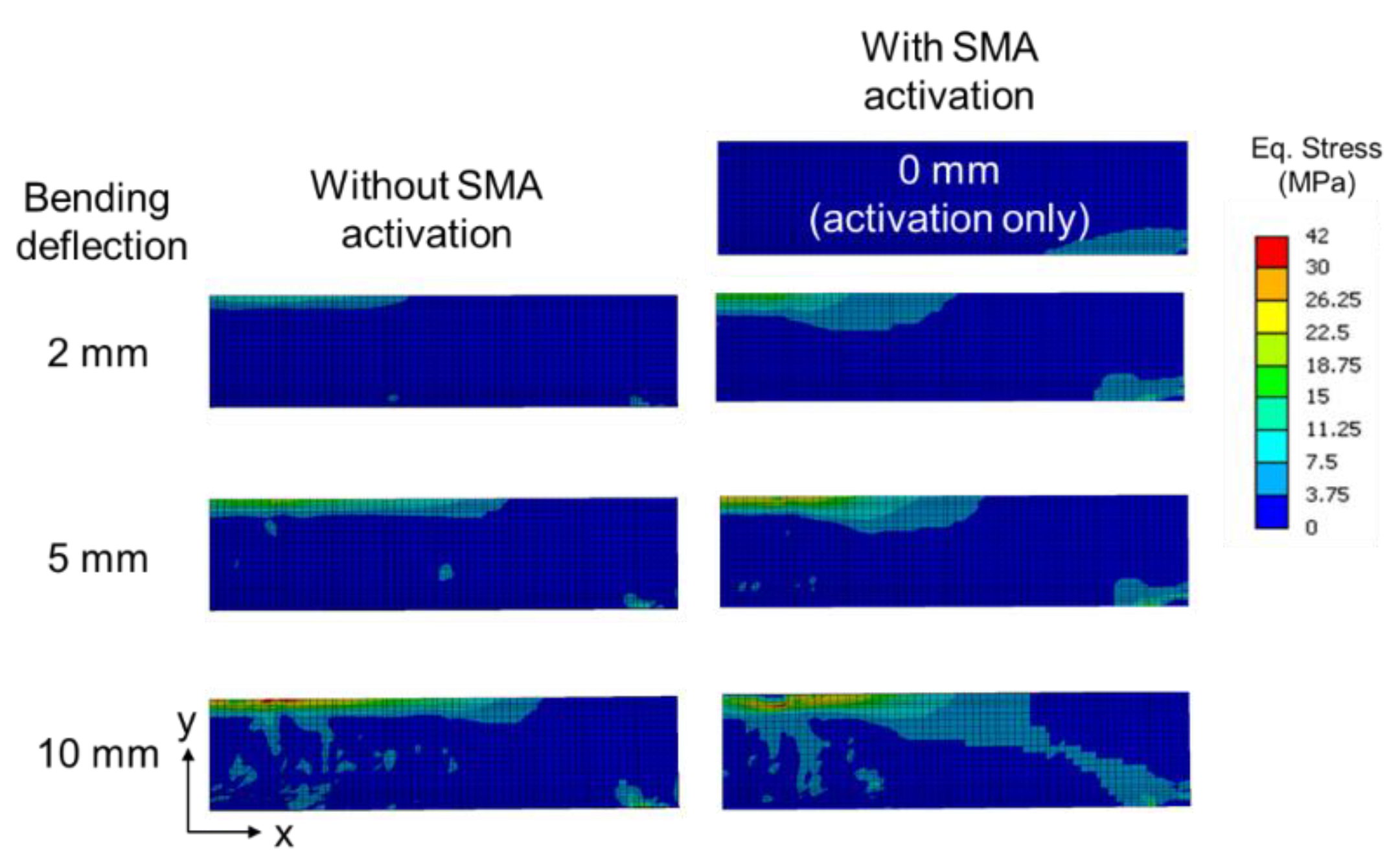 Applsci 12 03255 g007