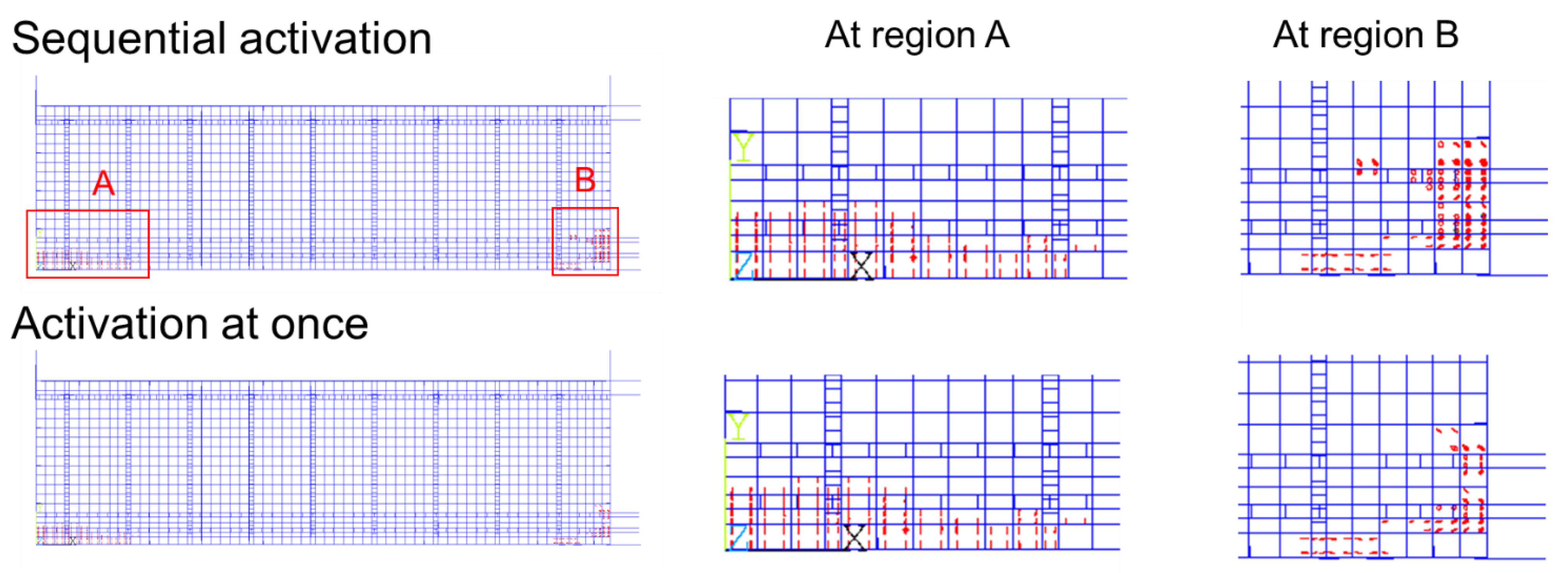 Applsci 12 03255 g009