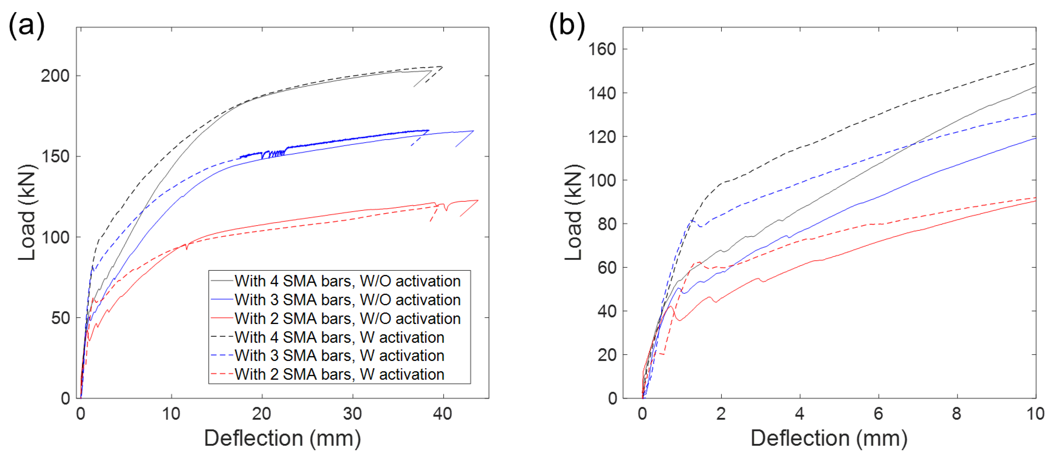 Applsci 12 03255 g011