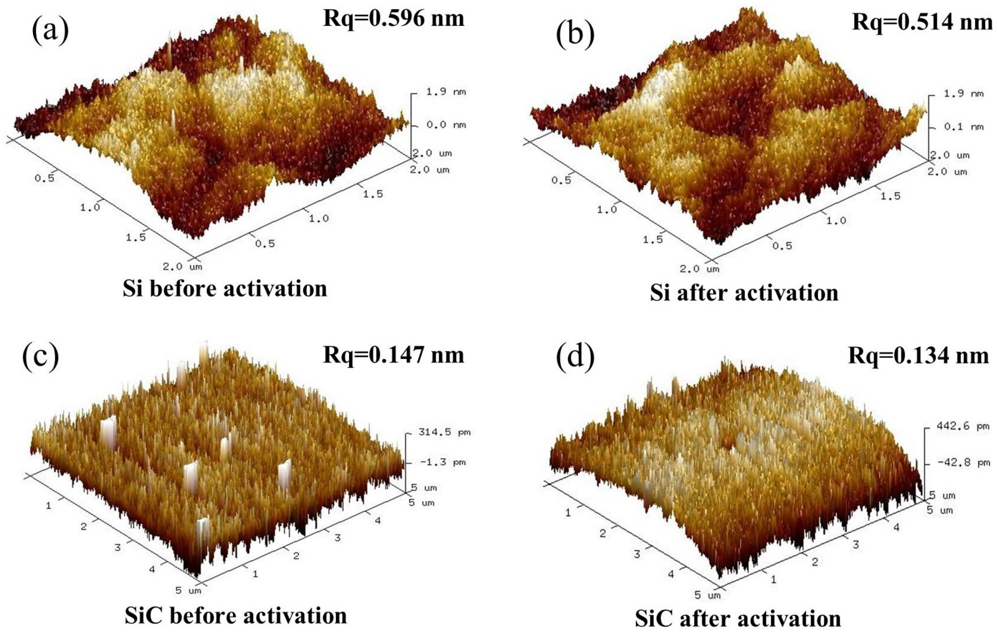 Applsci 12 03261 g003