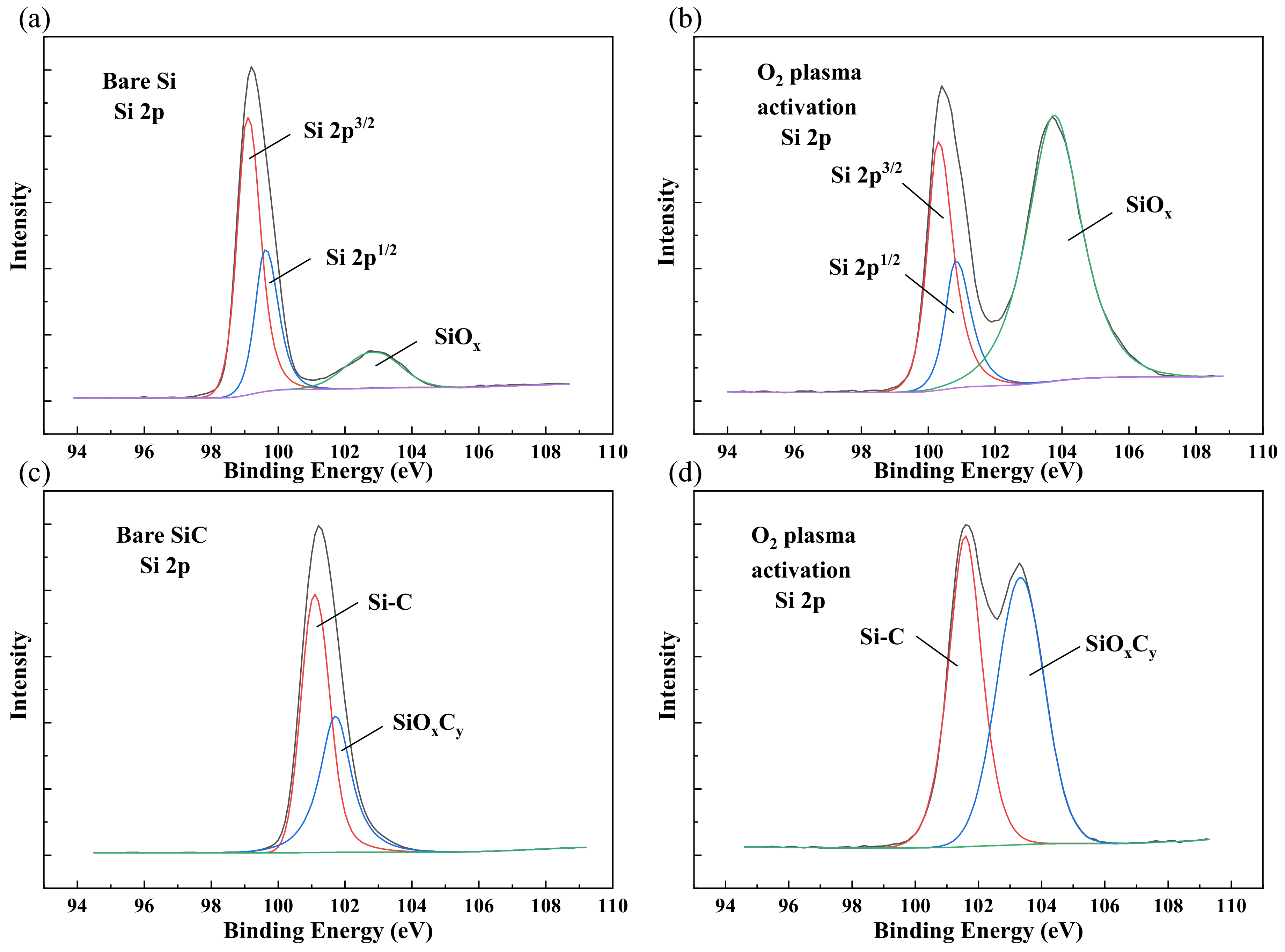 Applsci 12 03261 g004