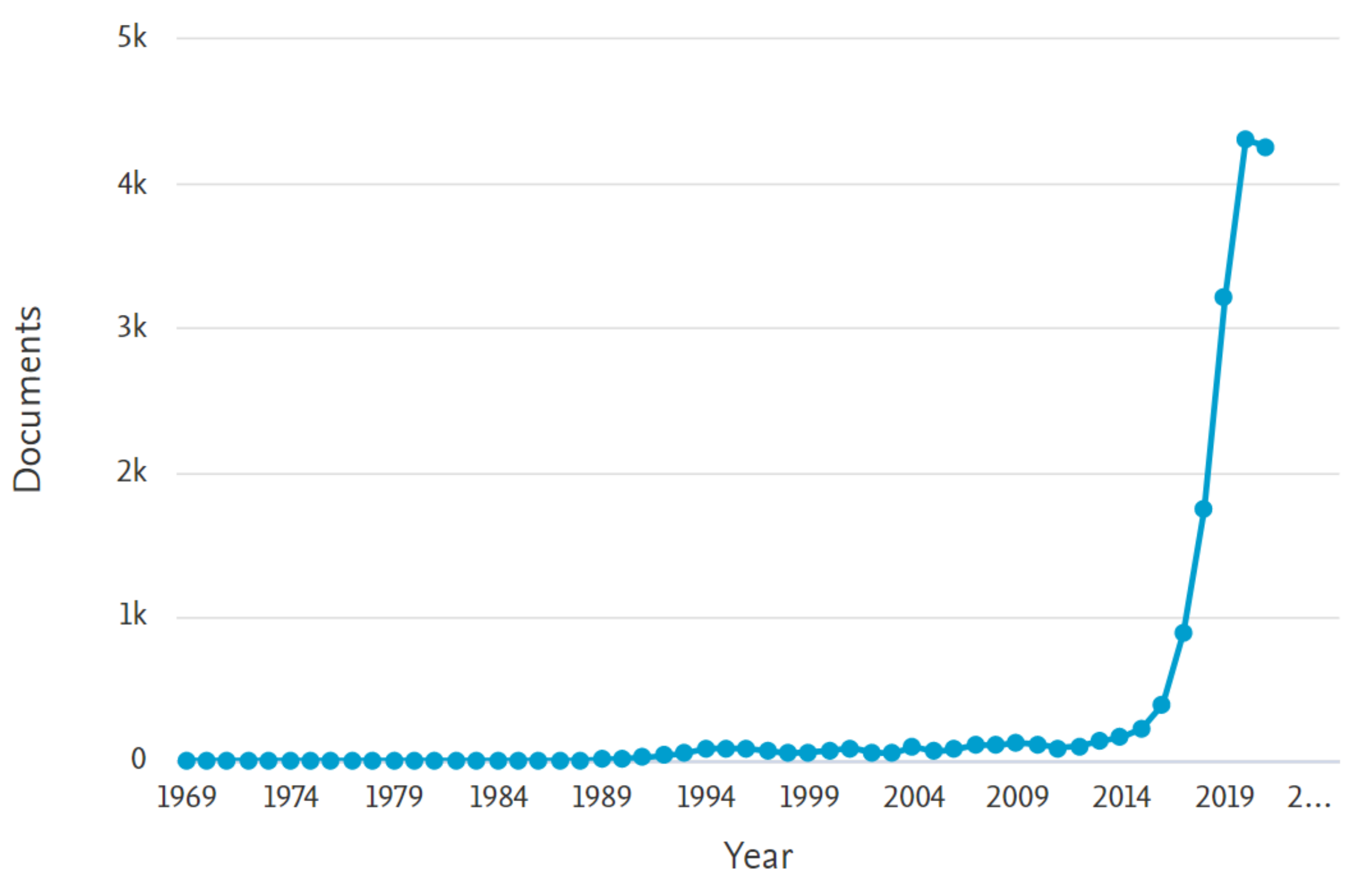 Applsci 12 03269 g001