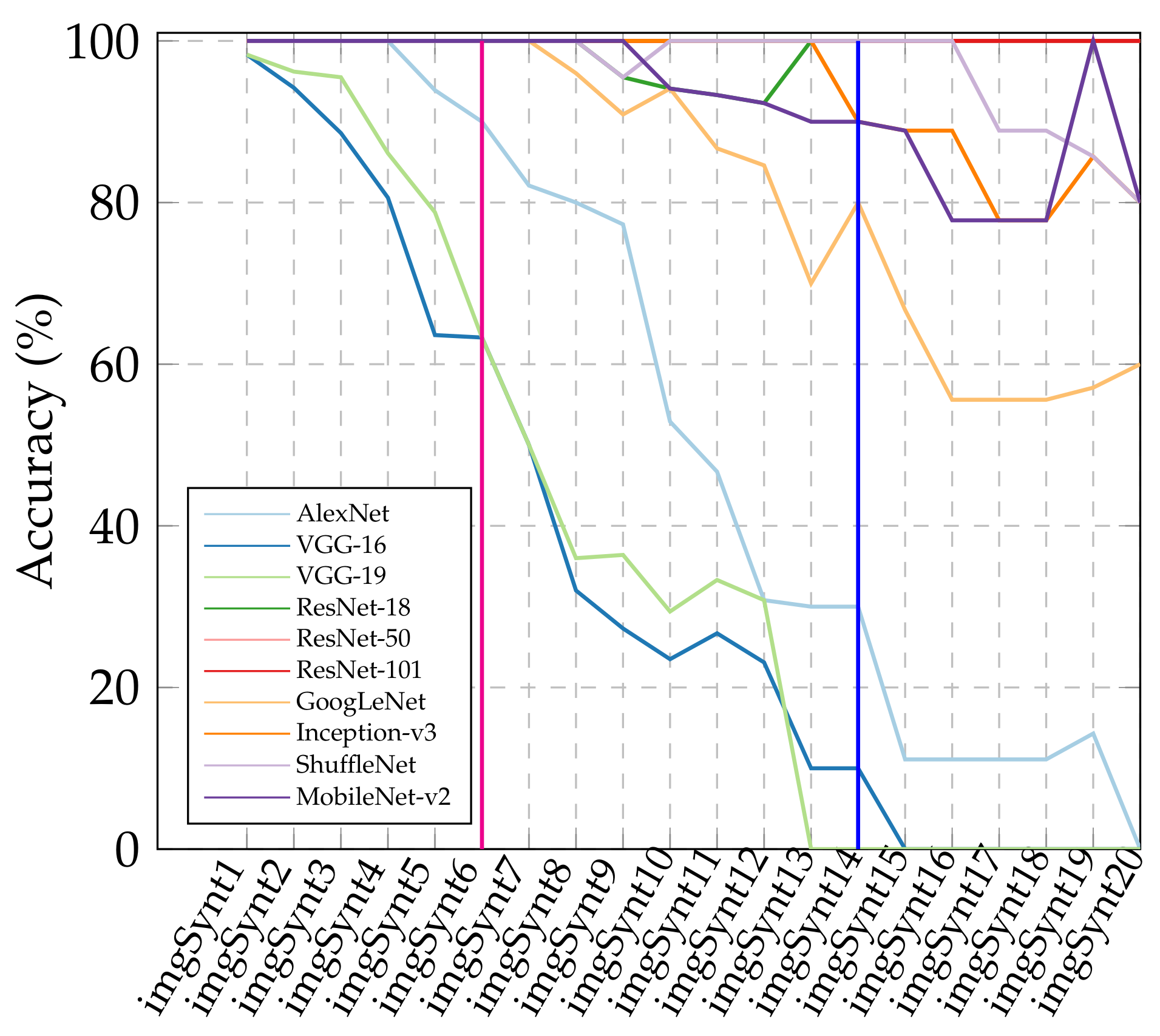 Applsci 12 03269 g007