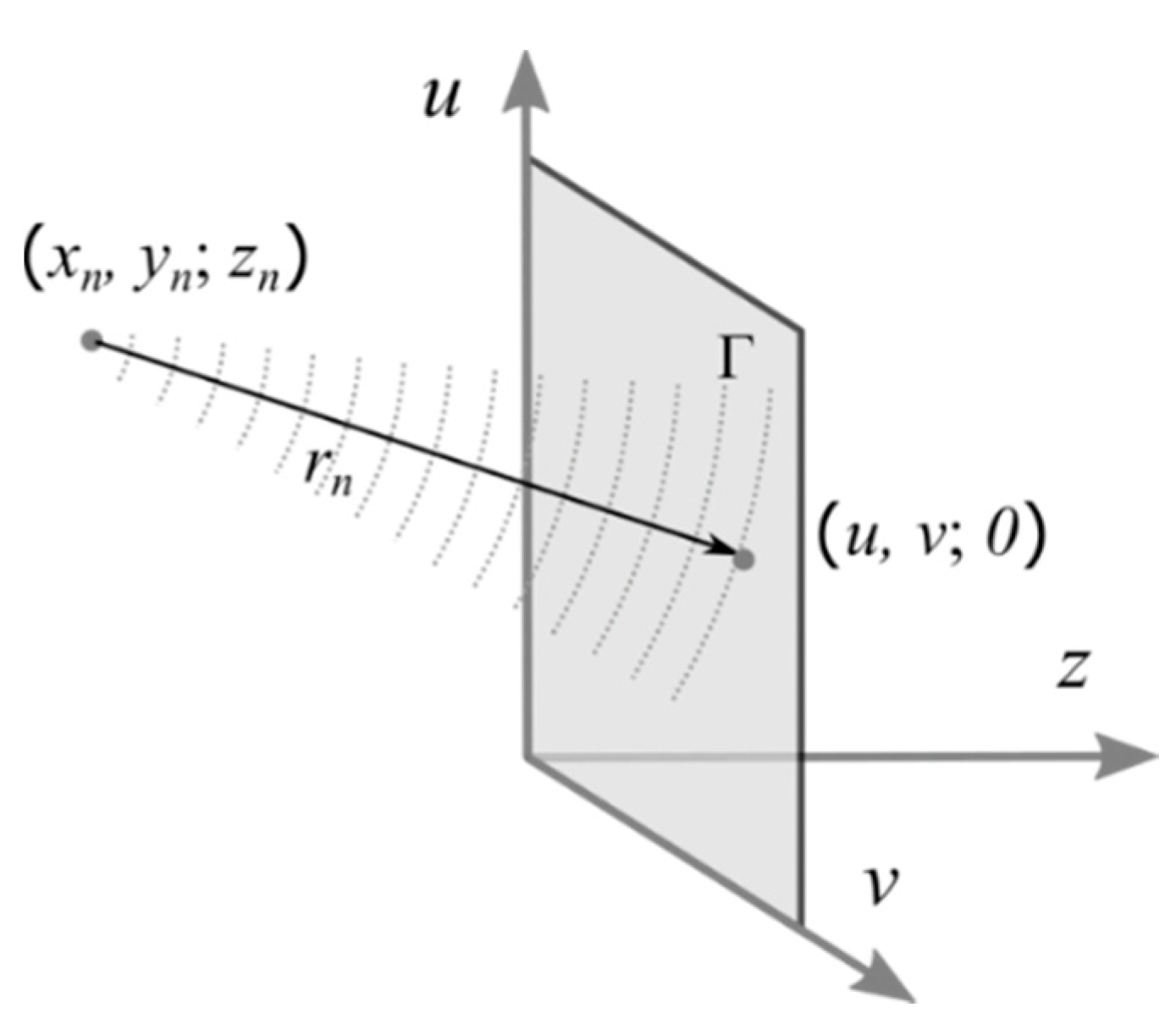 Applsci 12 03289 g001