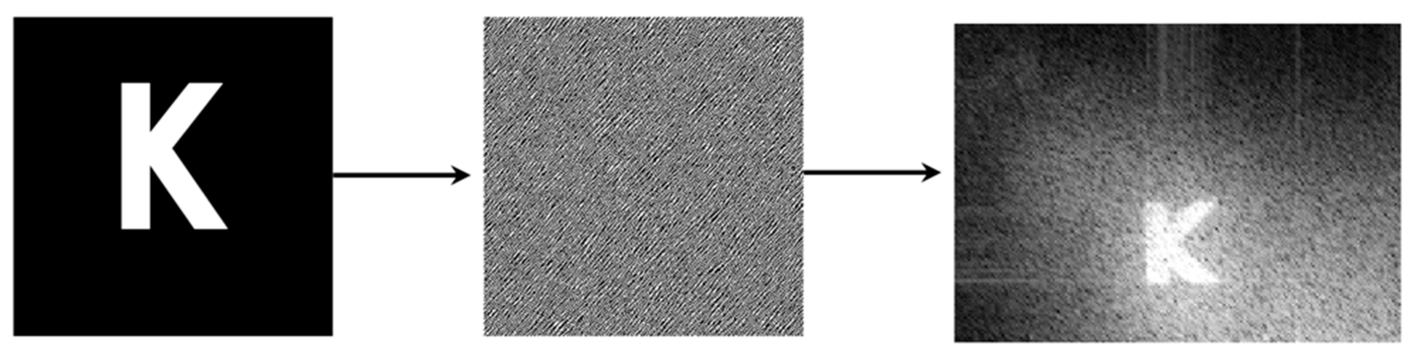 Applsci 12 03289 g002