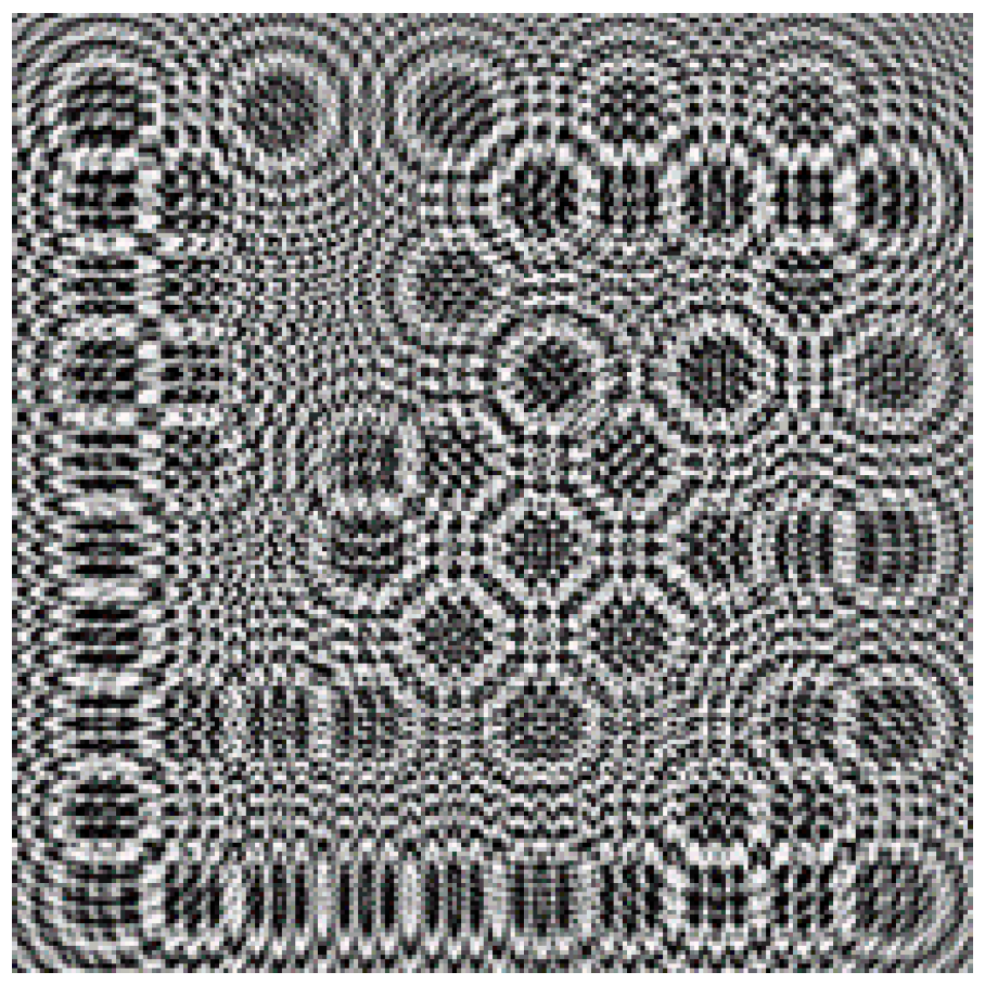 Applsci 12 03289 g004