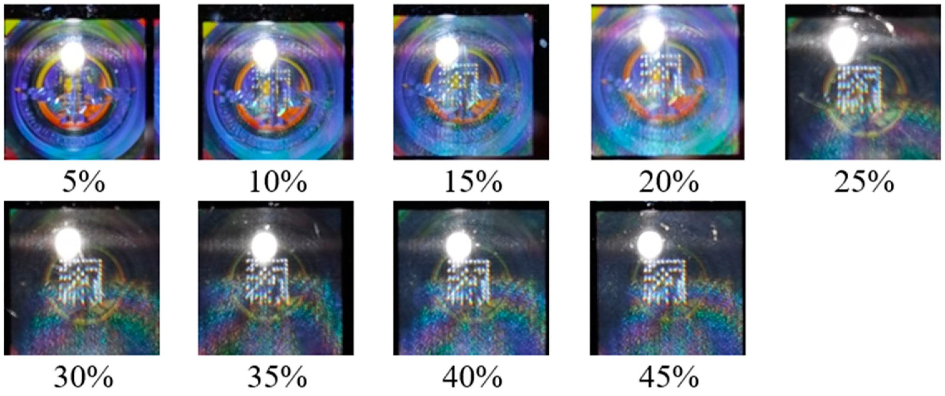 Applsci 12 03289 g007