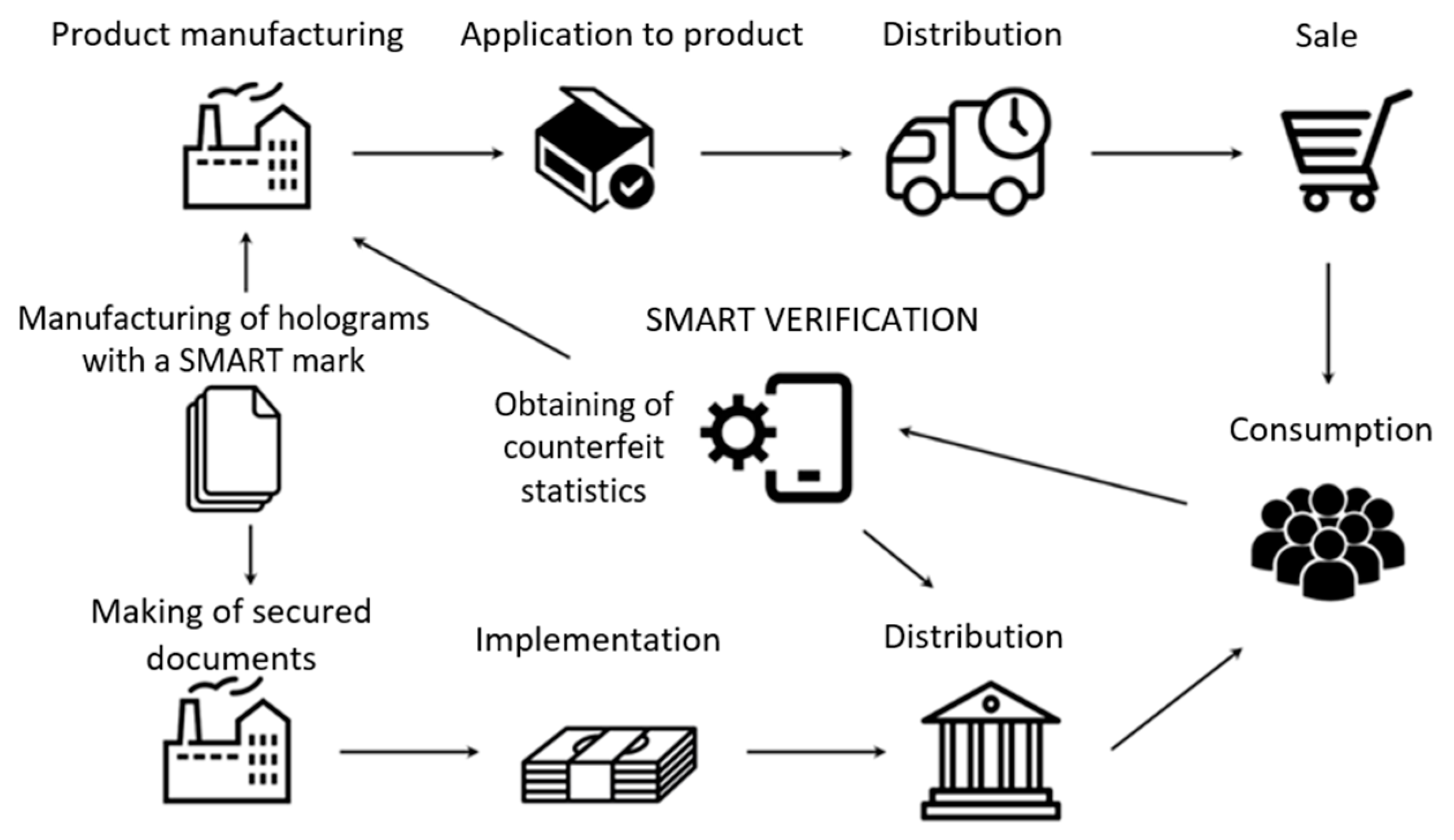 Applsci 12 03289 g009