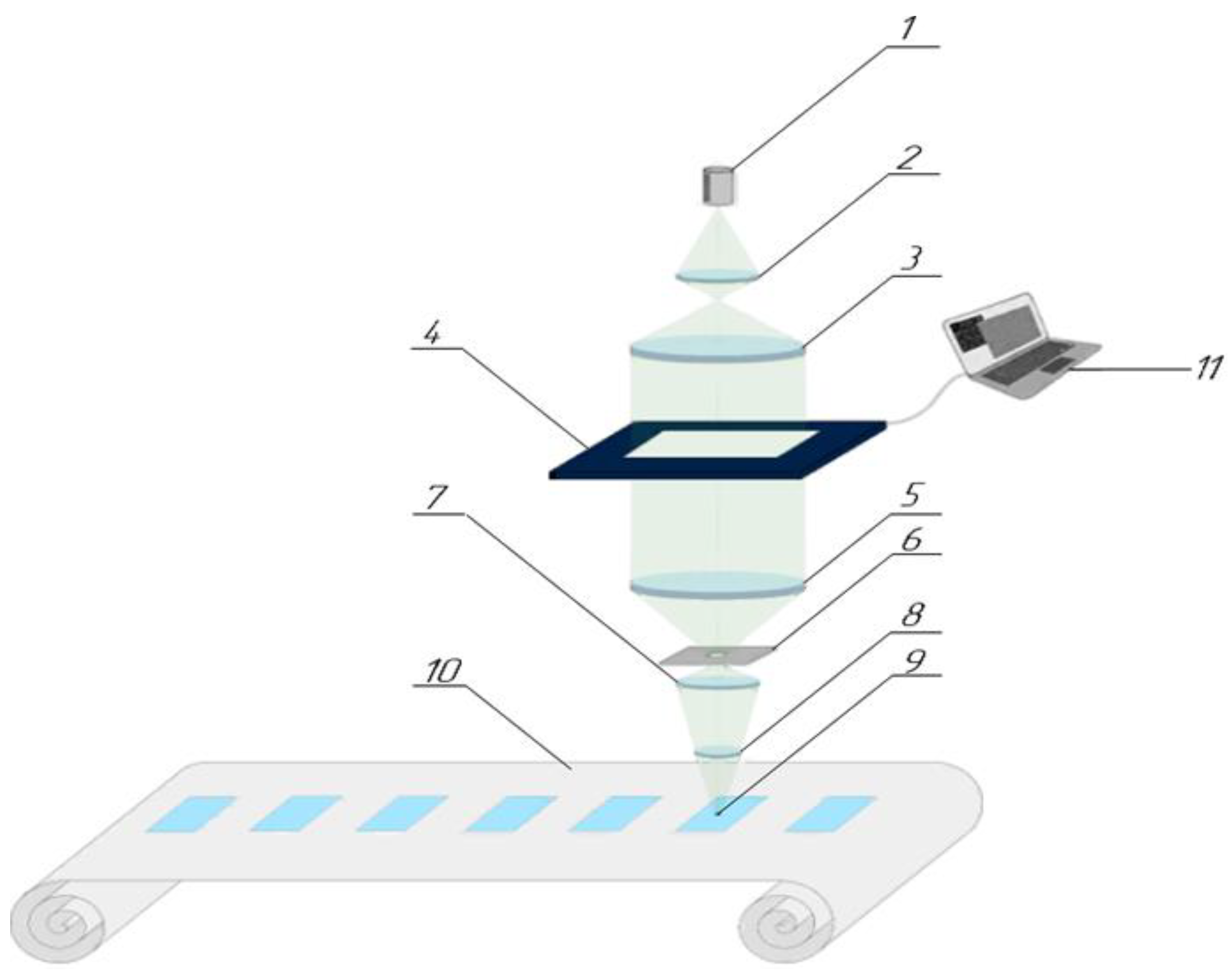 Applsci 12 03289 g010