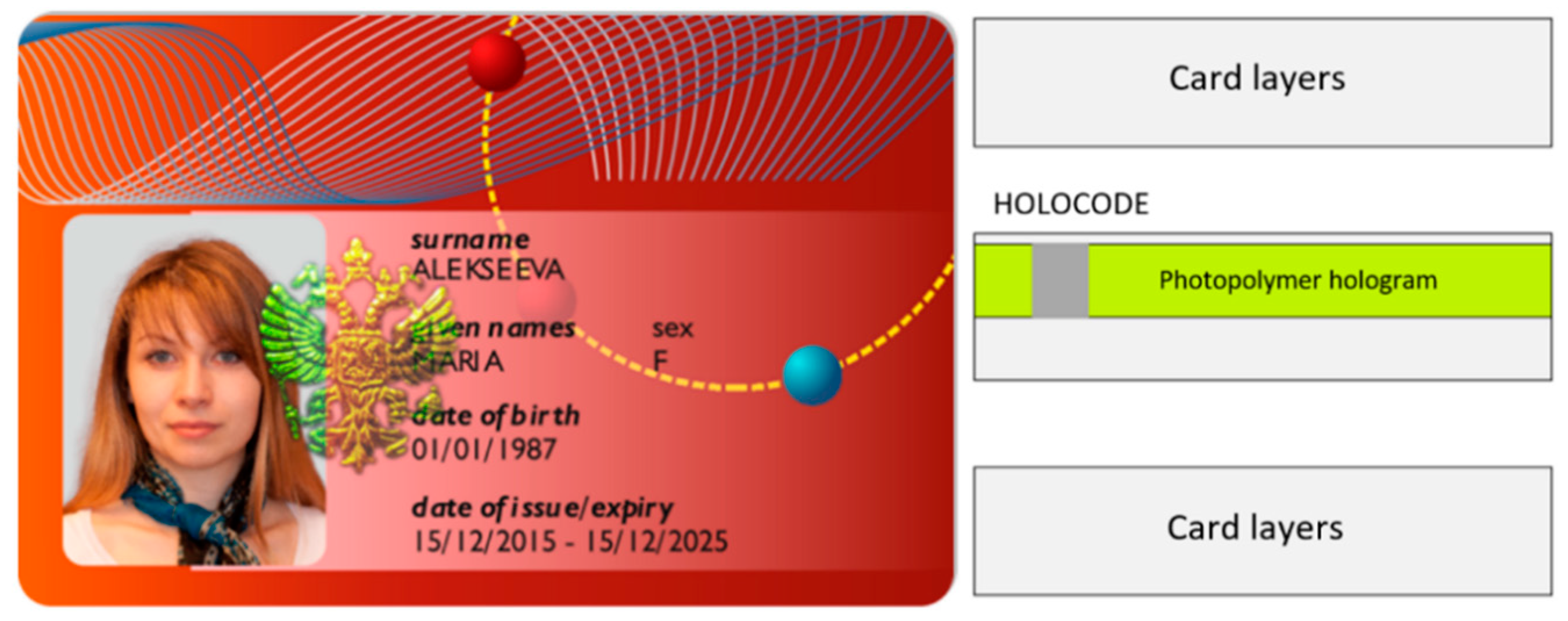 Applsci 12 03289 g015