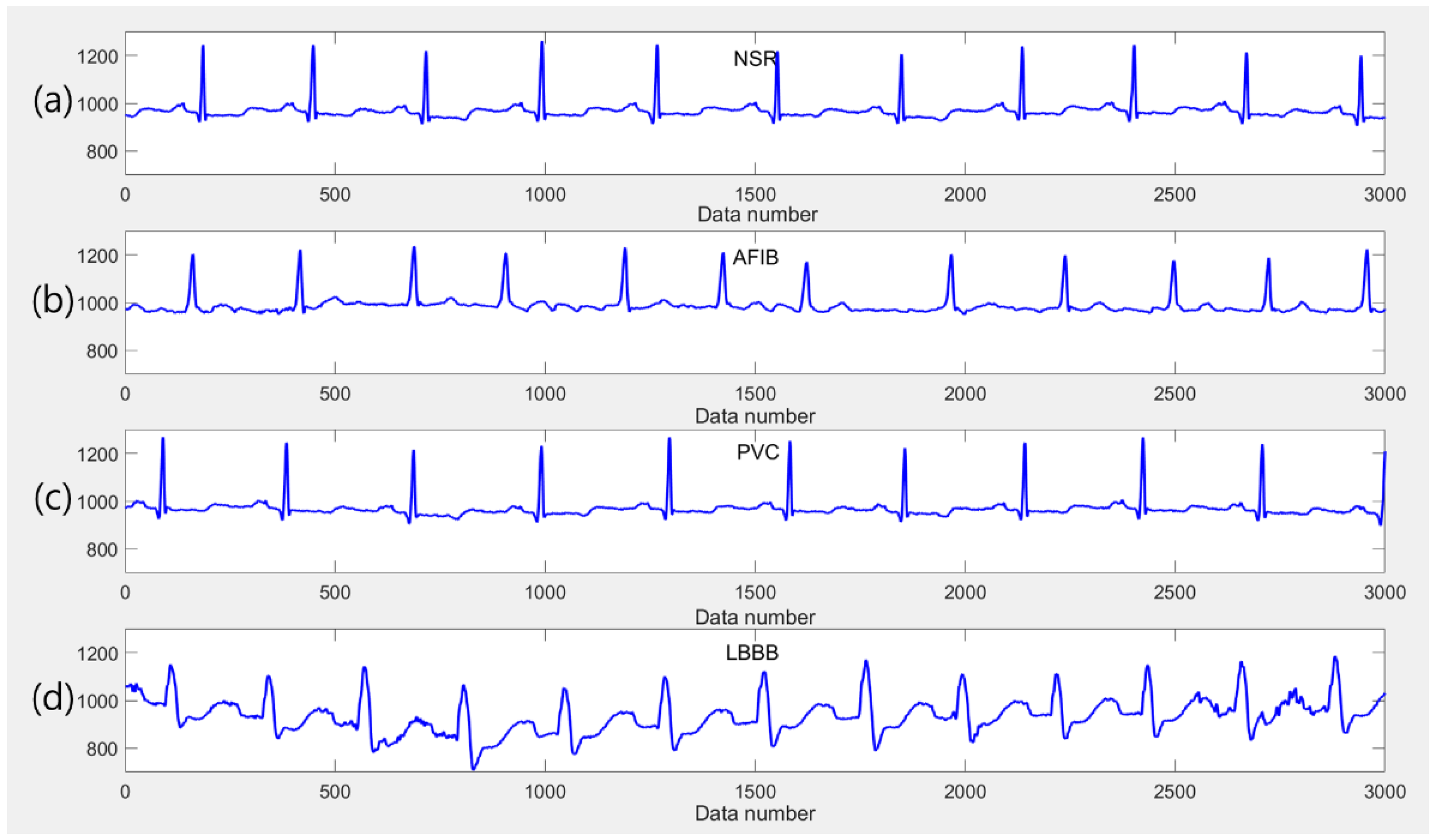 Applsci 12 03291 g001