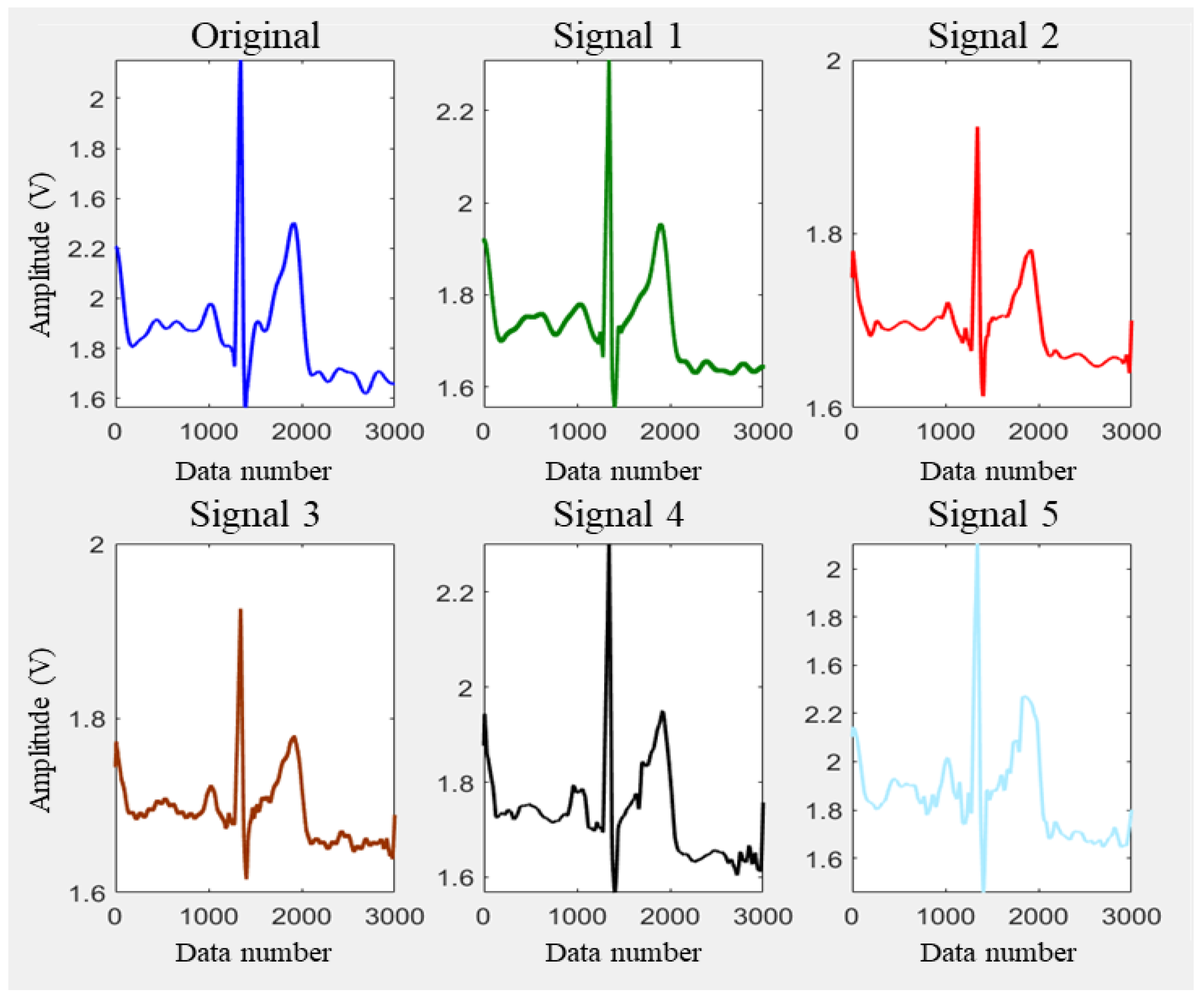 Applsci 12 03291 g004