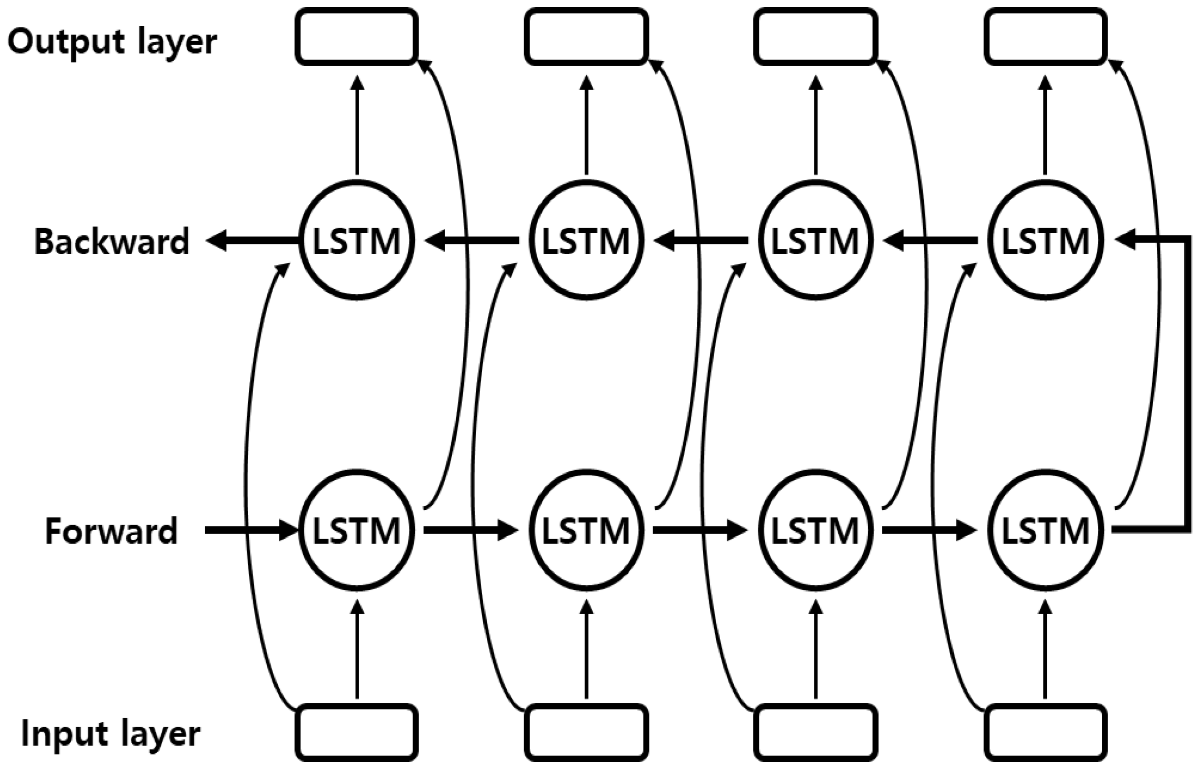 Applsci 12 03291 g009