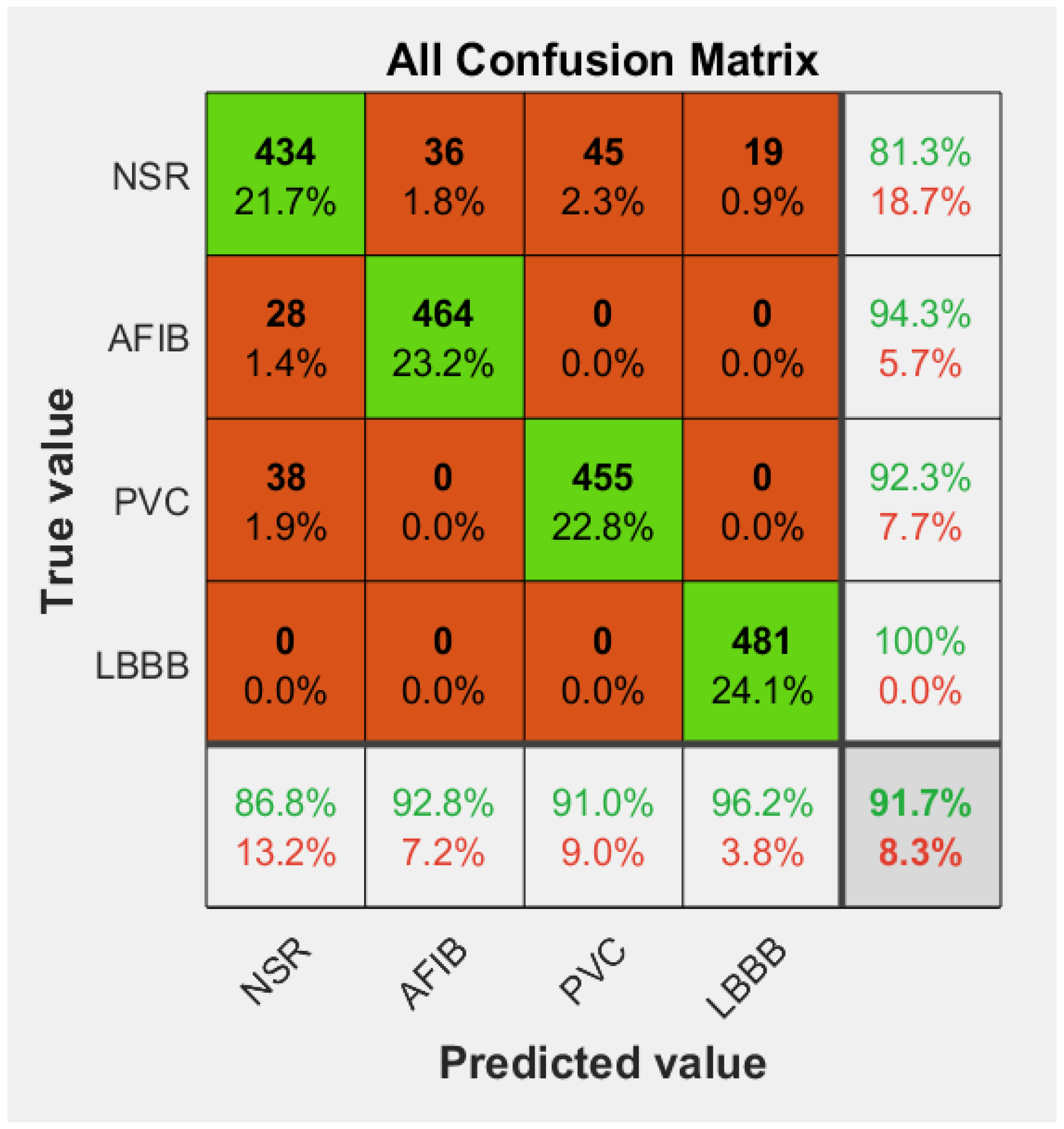 Applsci 12 03291 g010