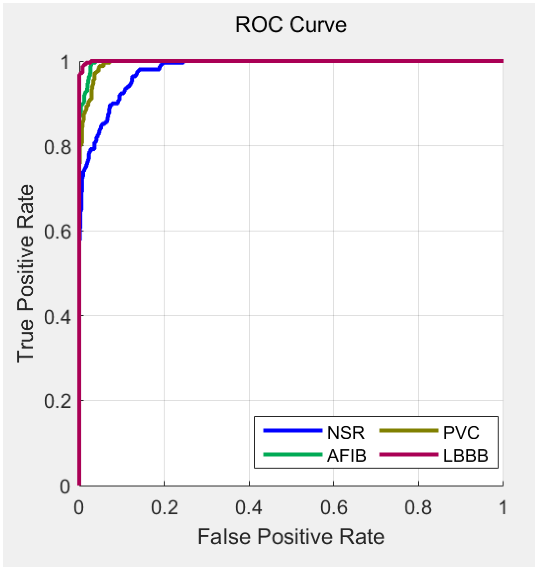 Applsci 12 03291 g011
