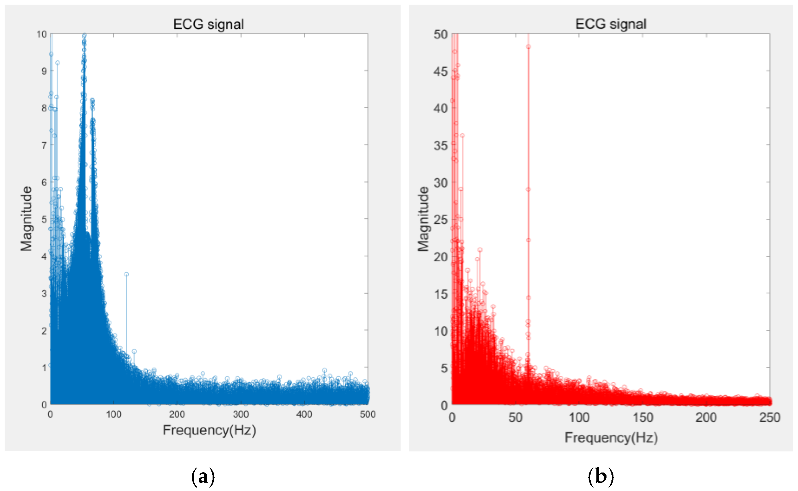 Applsci 12 03291 g014
