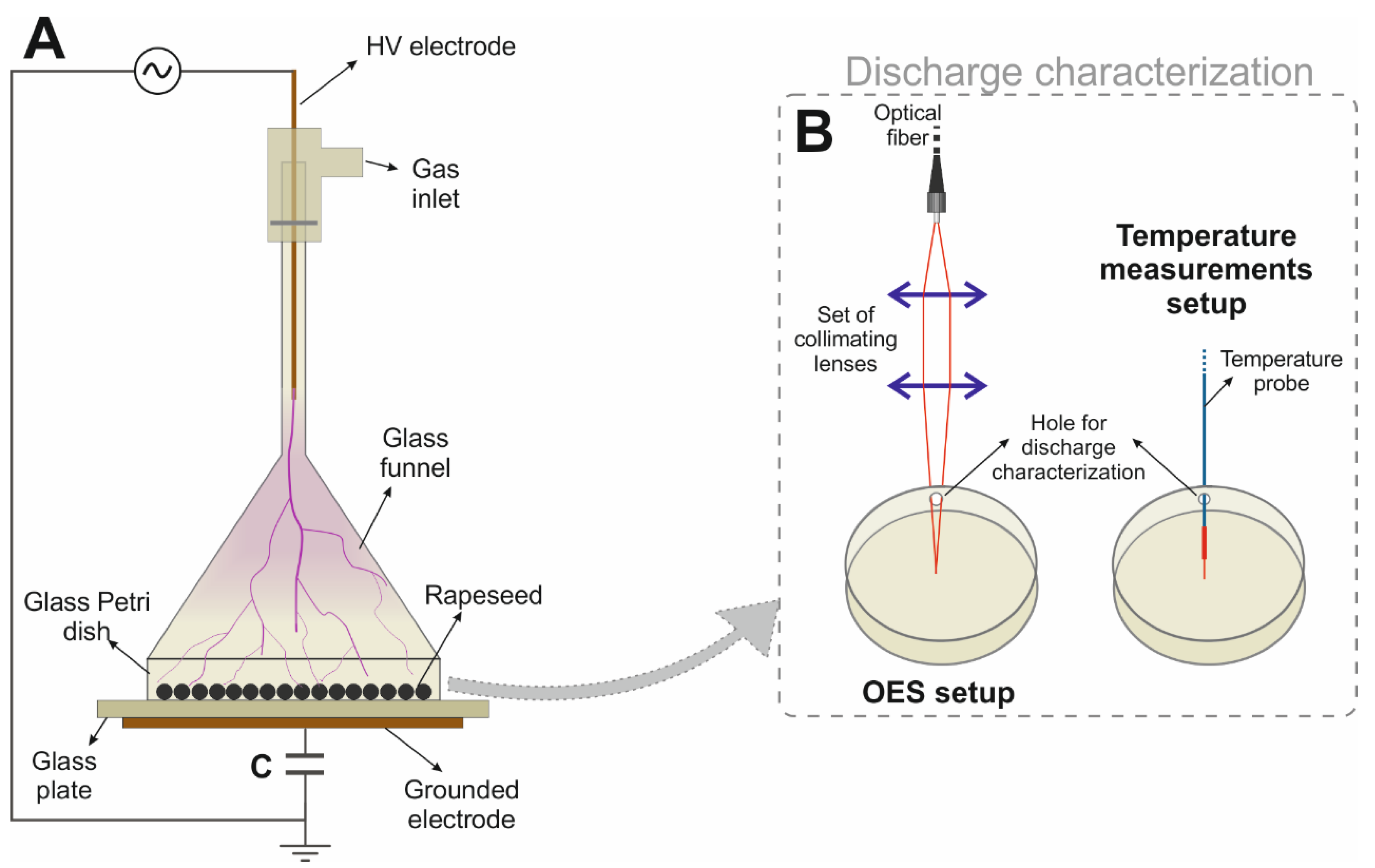 Applsci 12 03292 g001