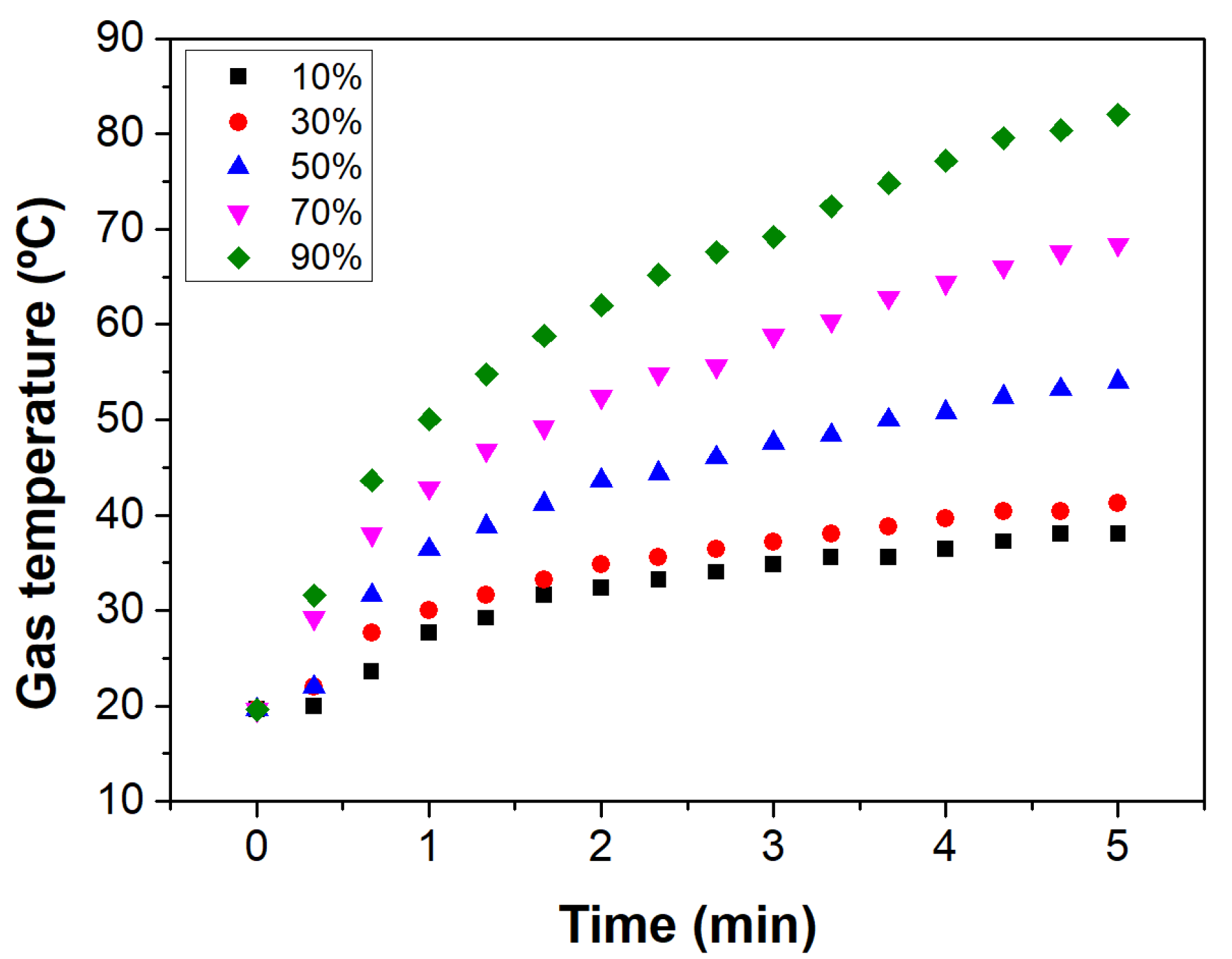 Applsci 12 03292 g003