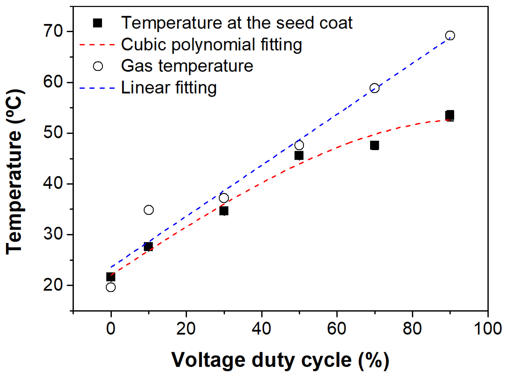 Applsci 12 03292 g006