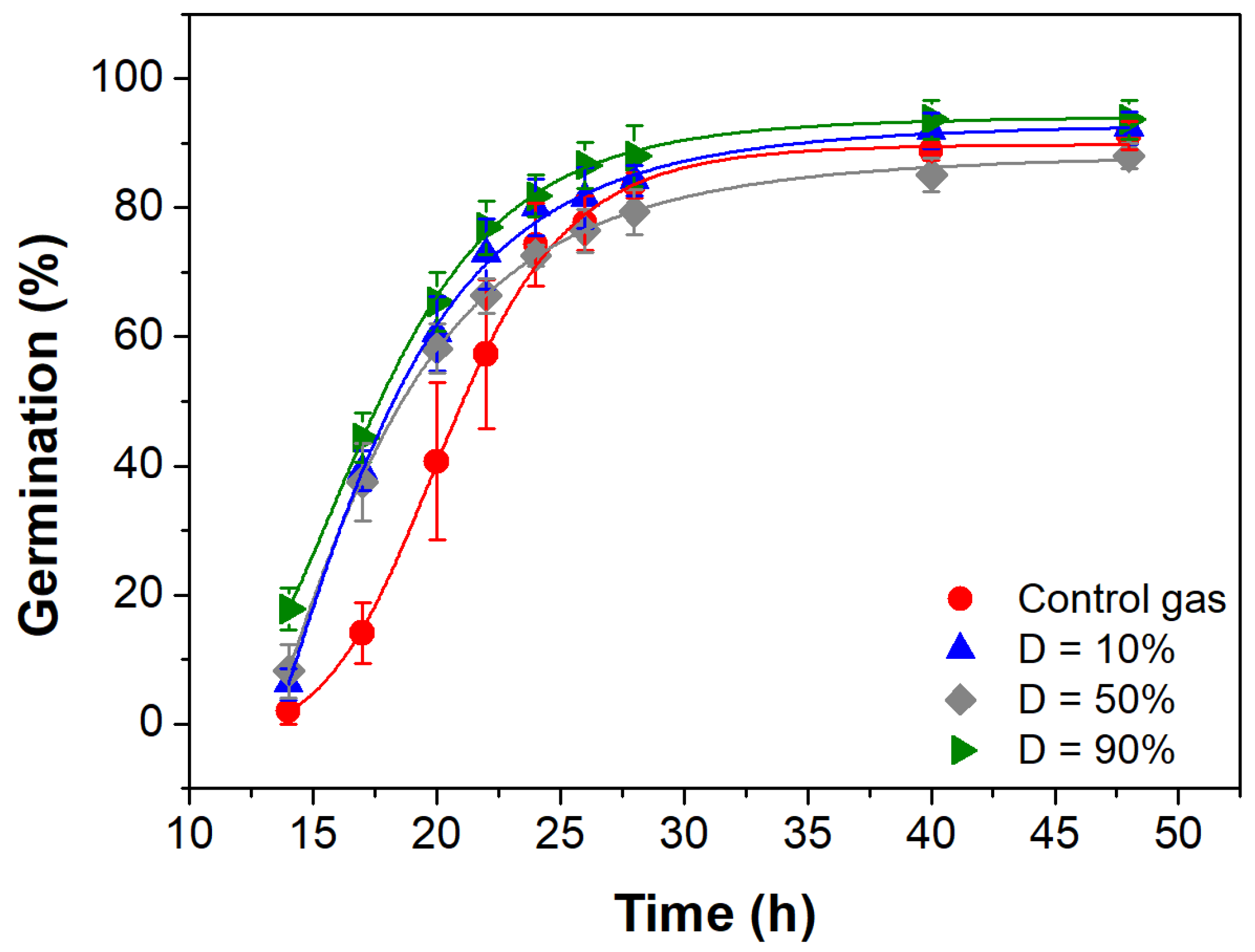 Applsci 12 03292 g008