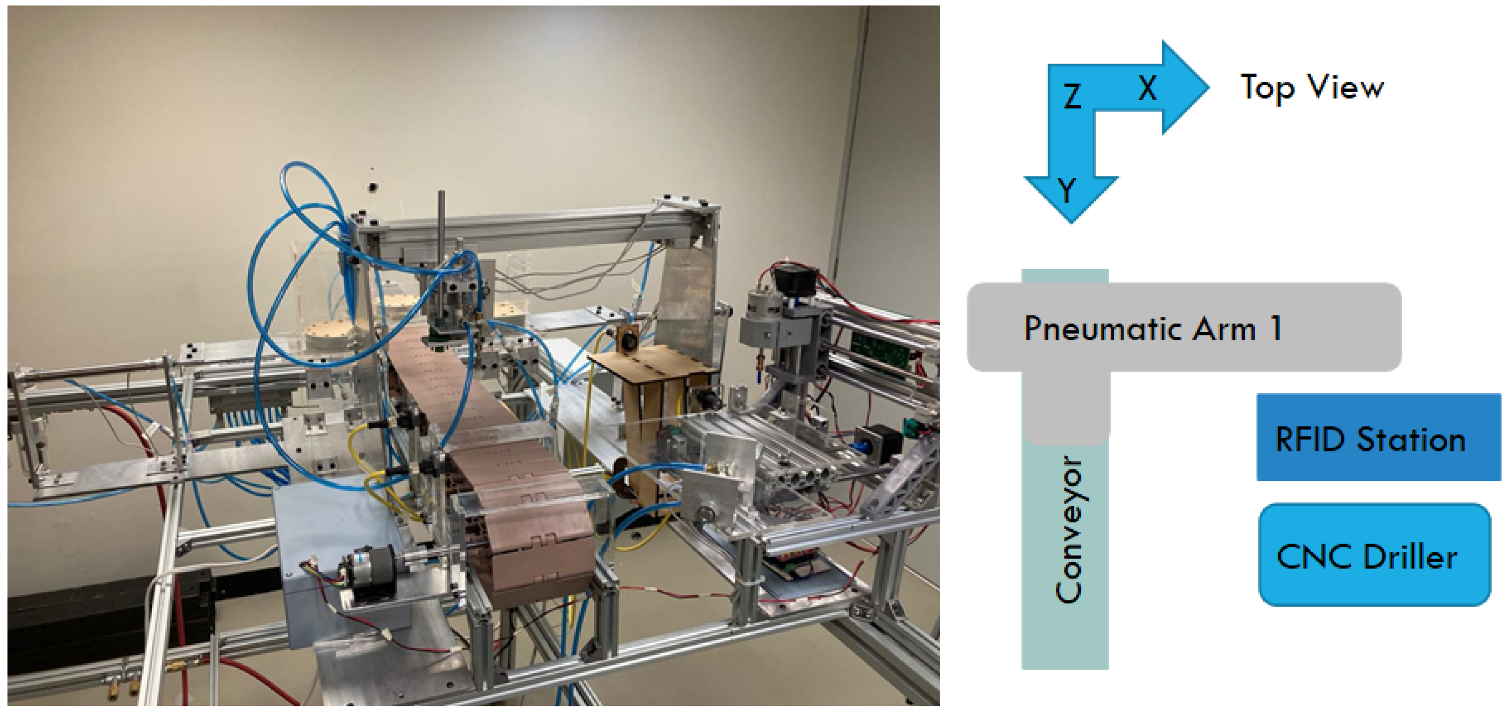 Applsci 12 03294 g007