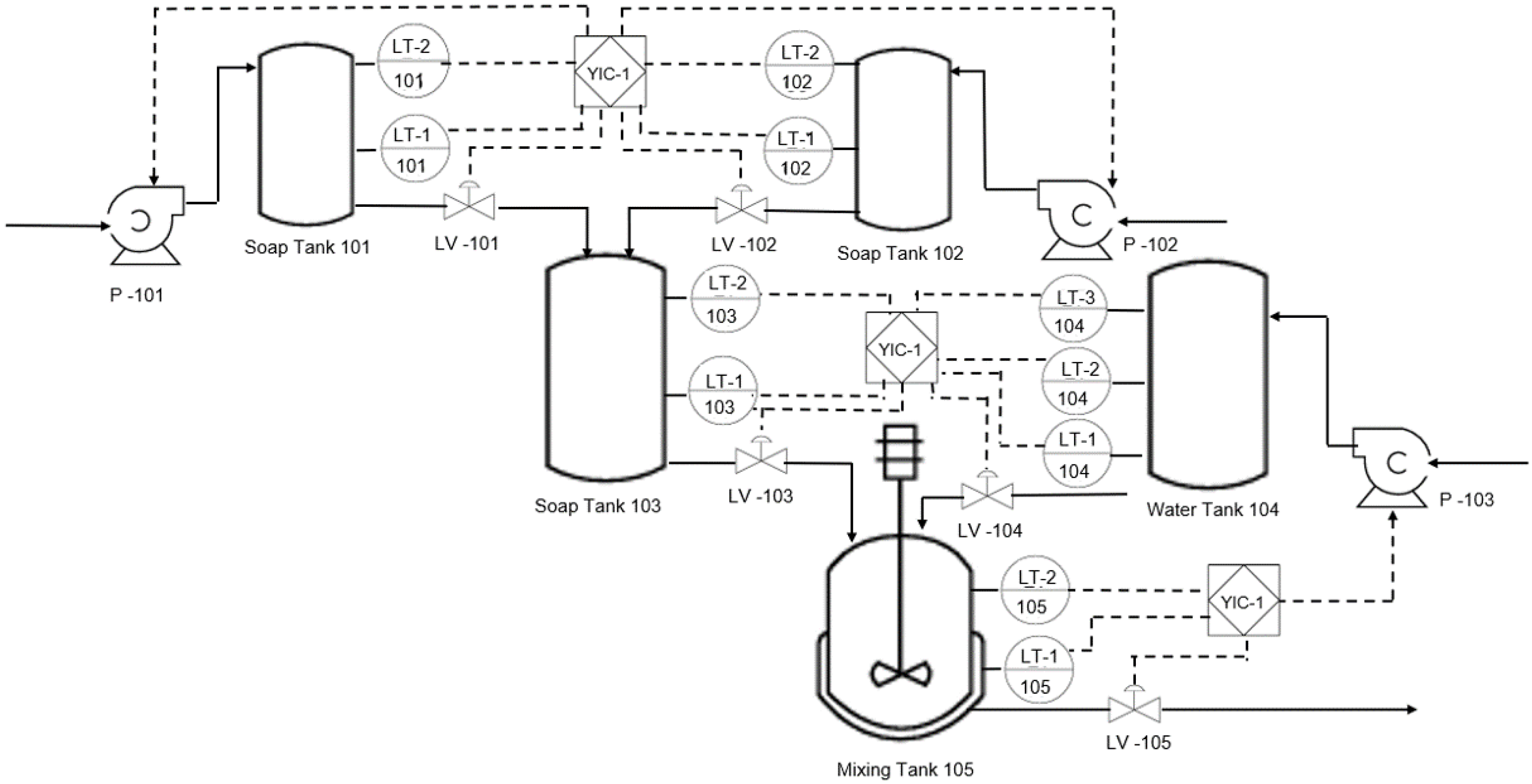 Applsci 12 03294 g009