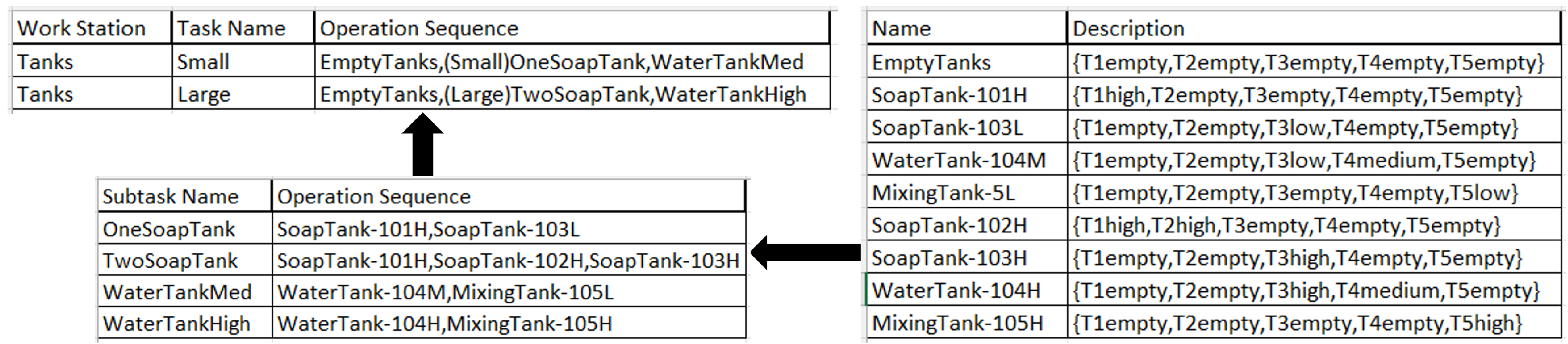Applsci 12 03294 g010