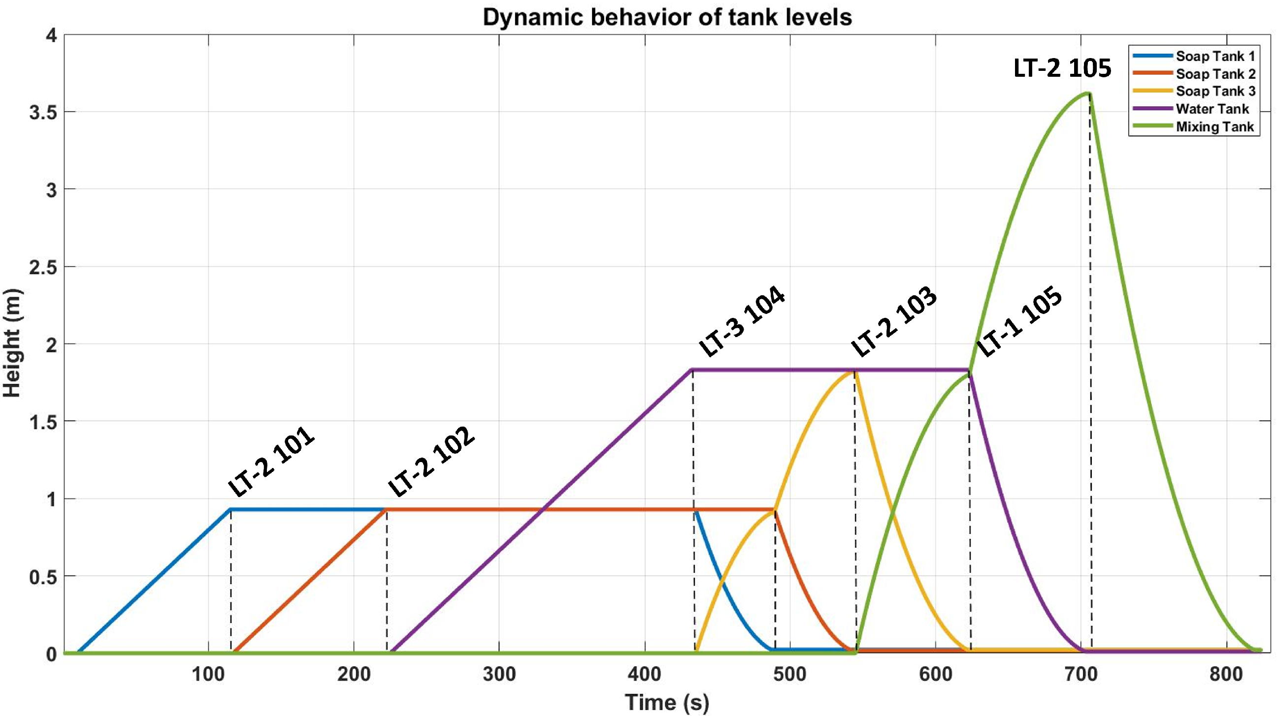 Applsci 12 03294 g011
