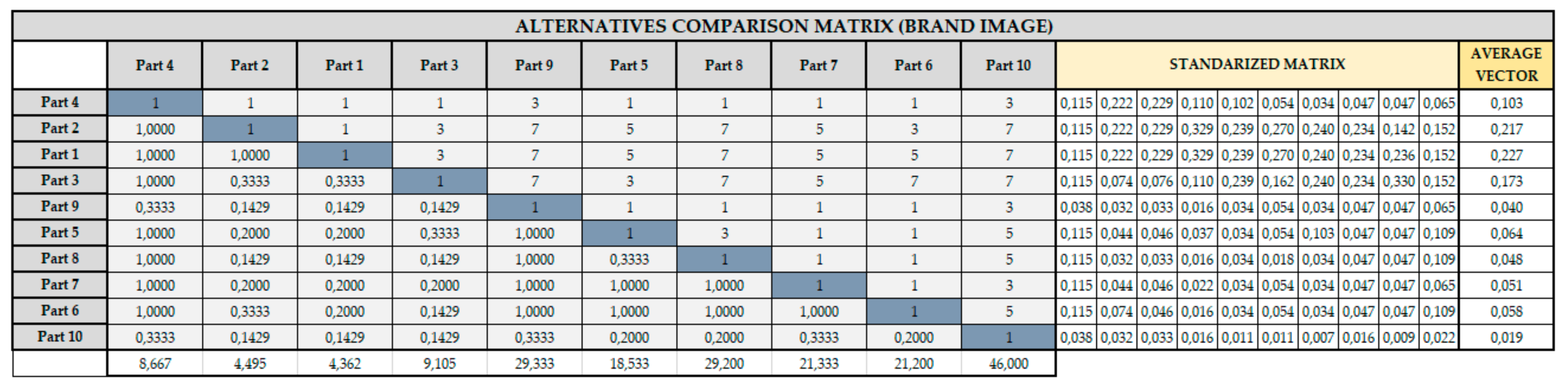 Applsci 12 03295 g004