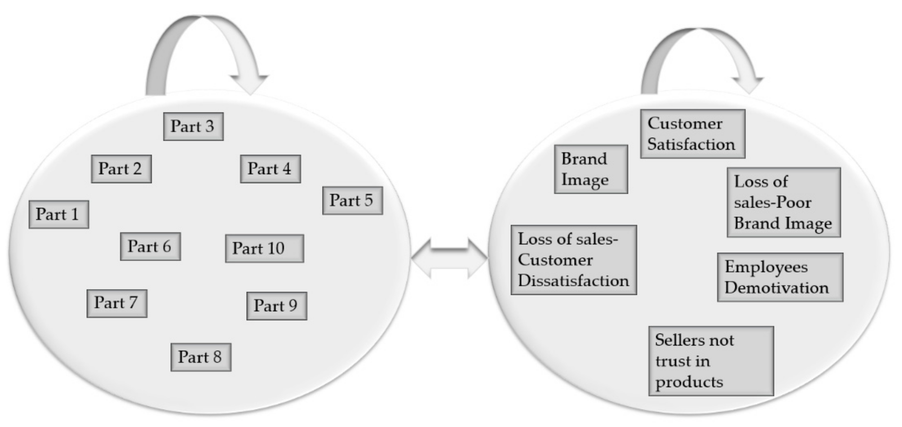 Applsci 12 03295 g008