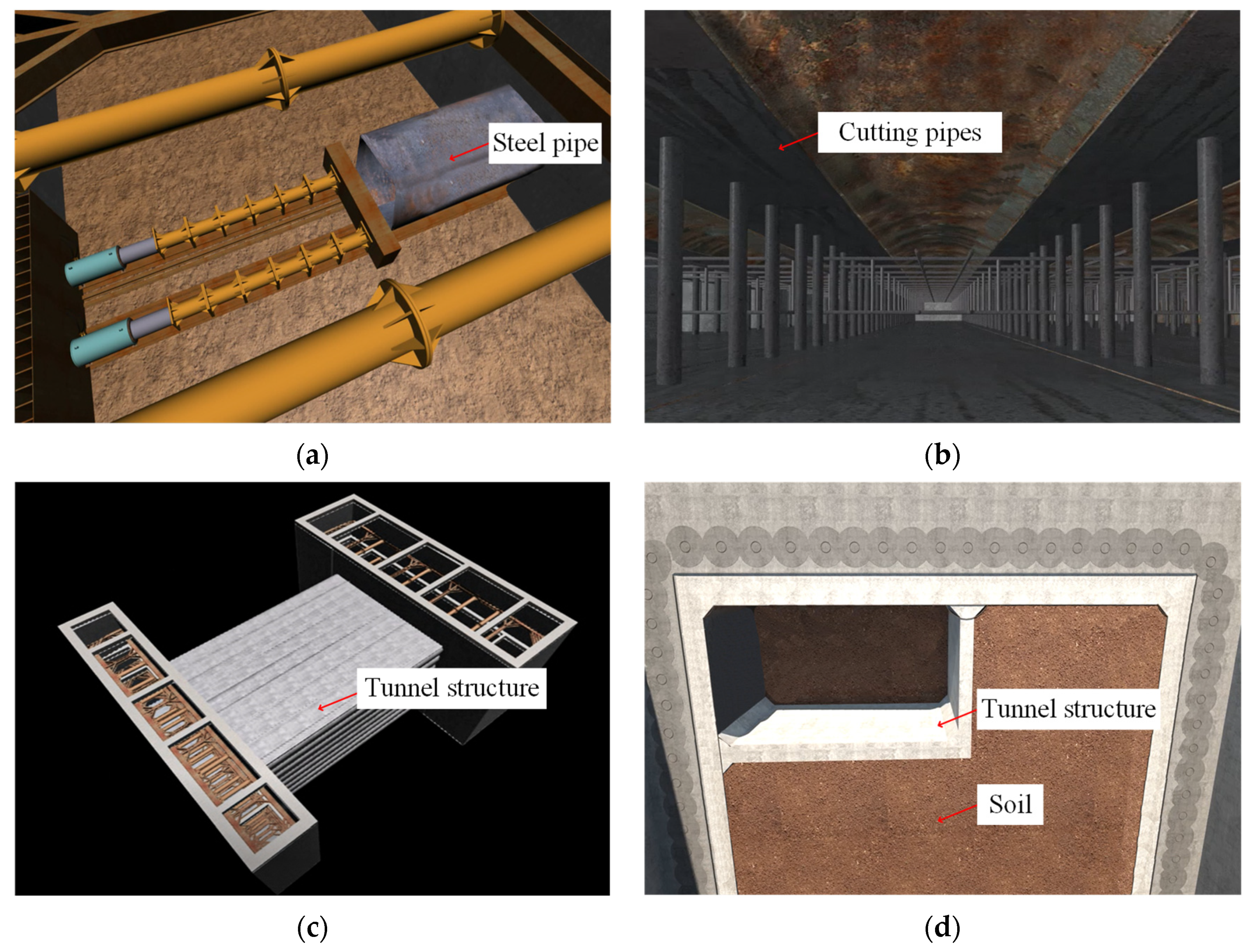 Applsci 12 03298 g001